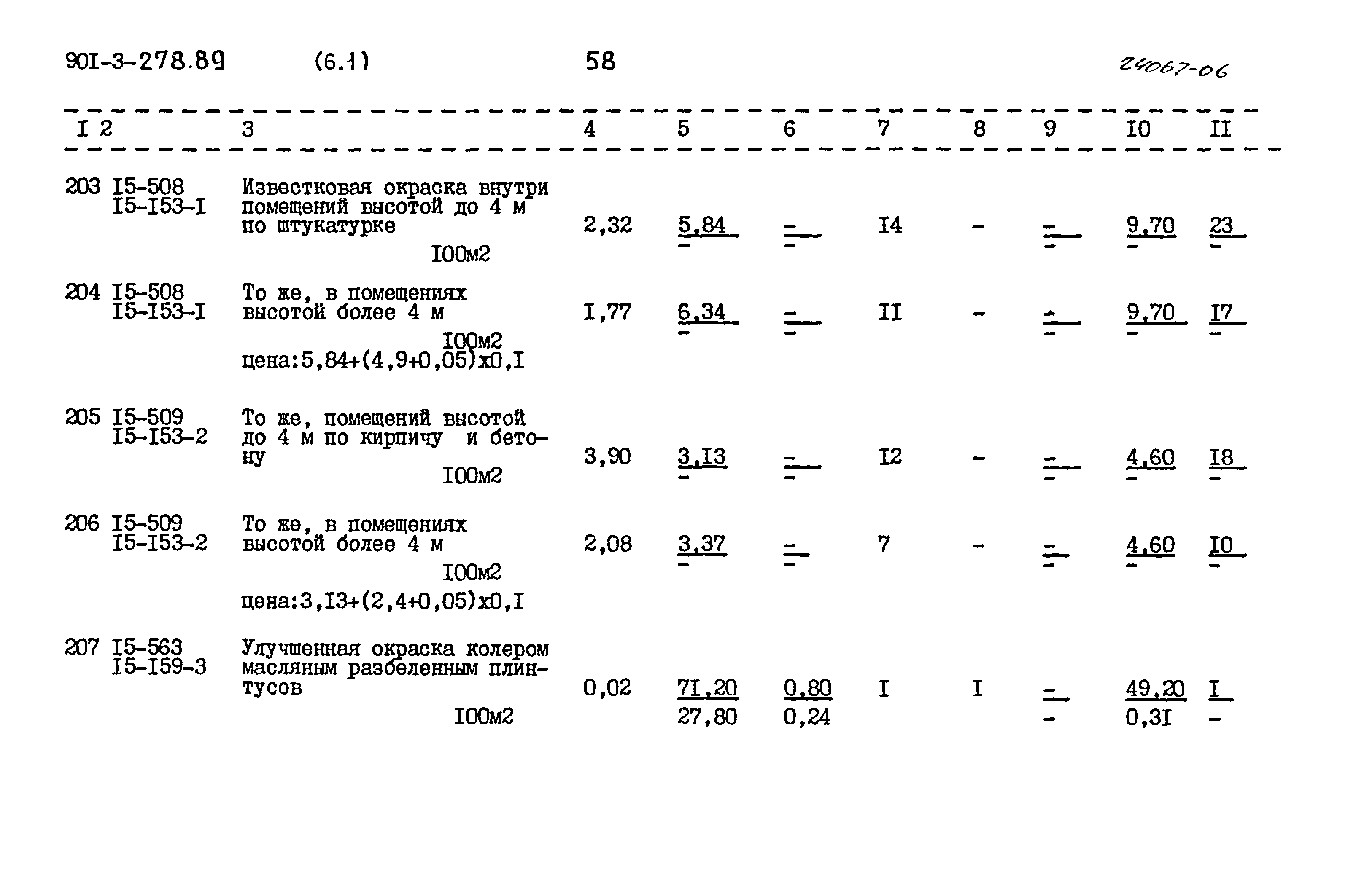 Типовой проект 901-3-278.89
