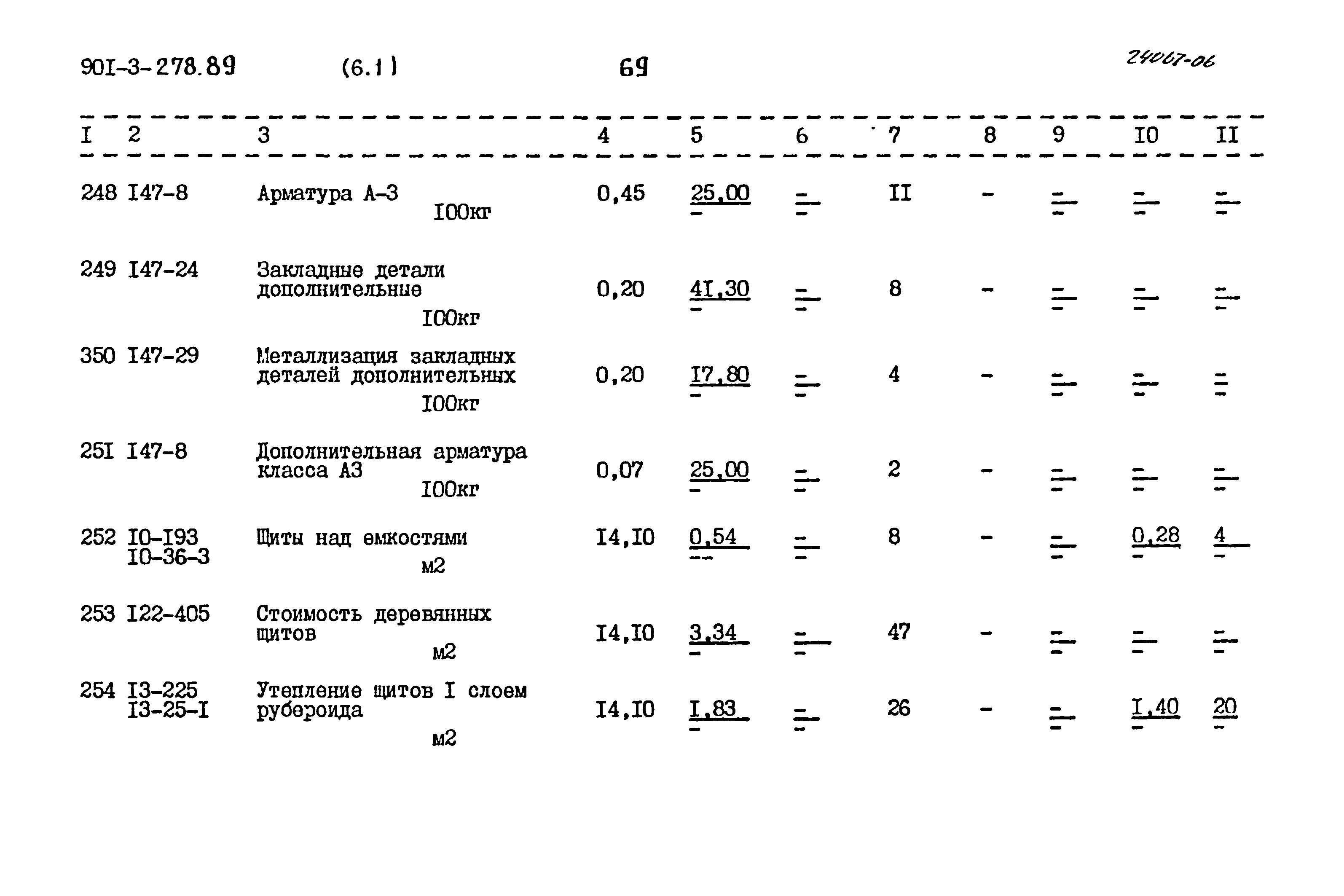 Типовой проект 901-3-278.89