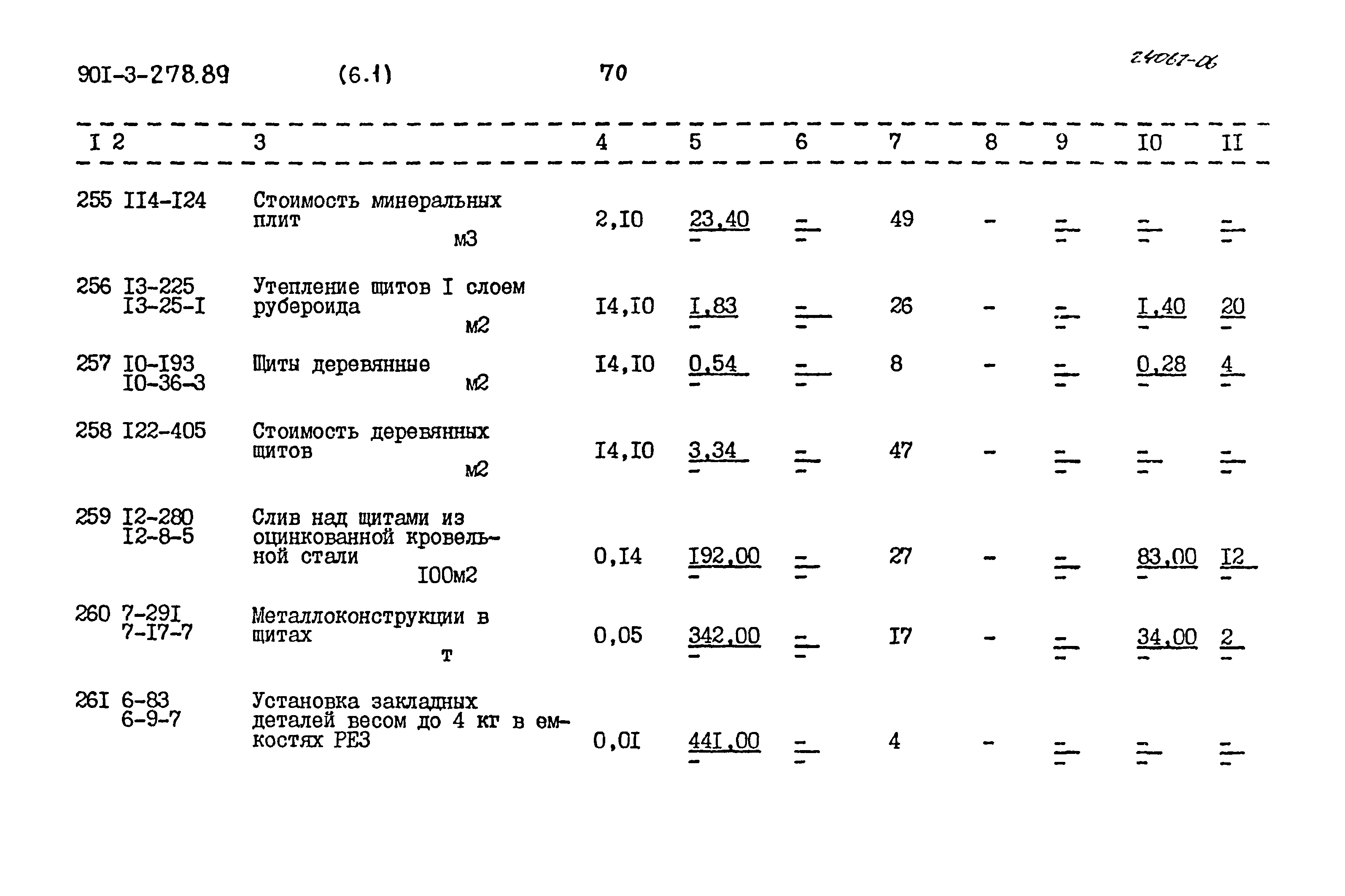 Типовой проект 901-3-278.89