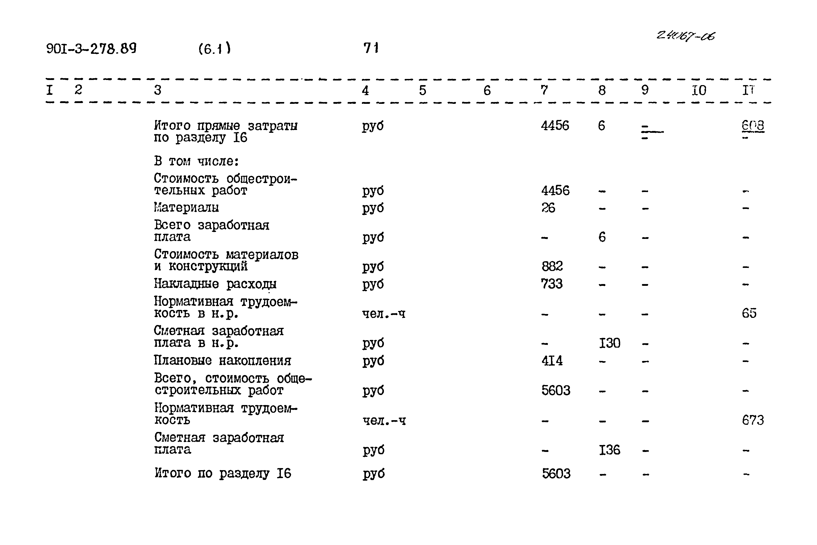Типовой проект 901-3-278.89