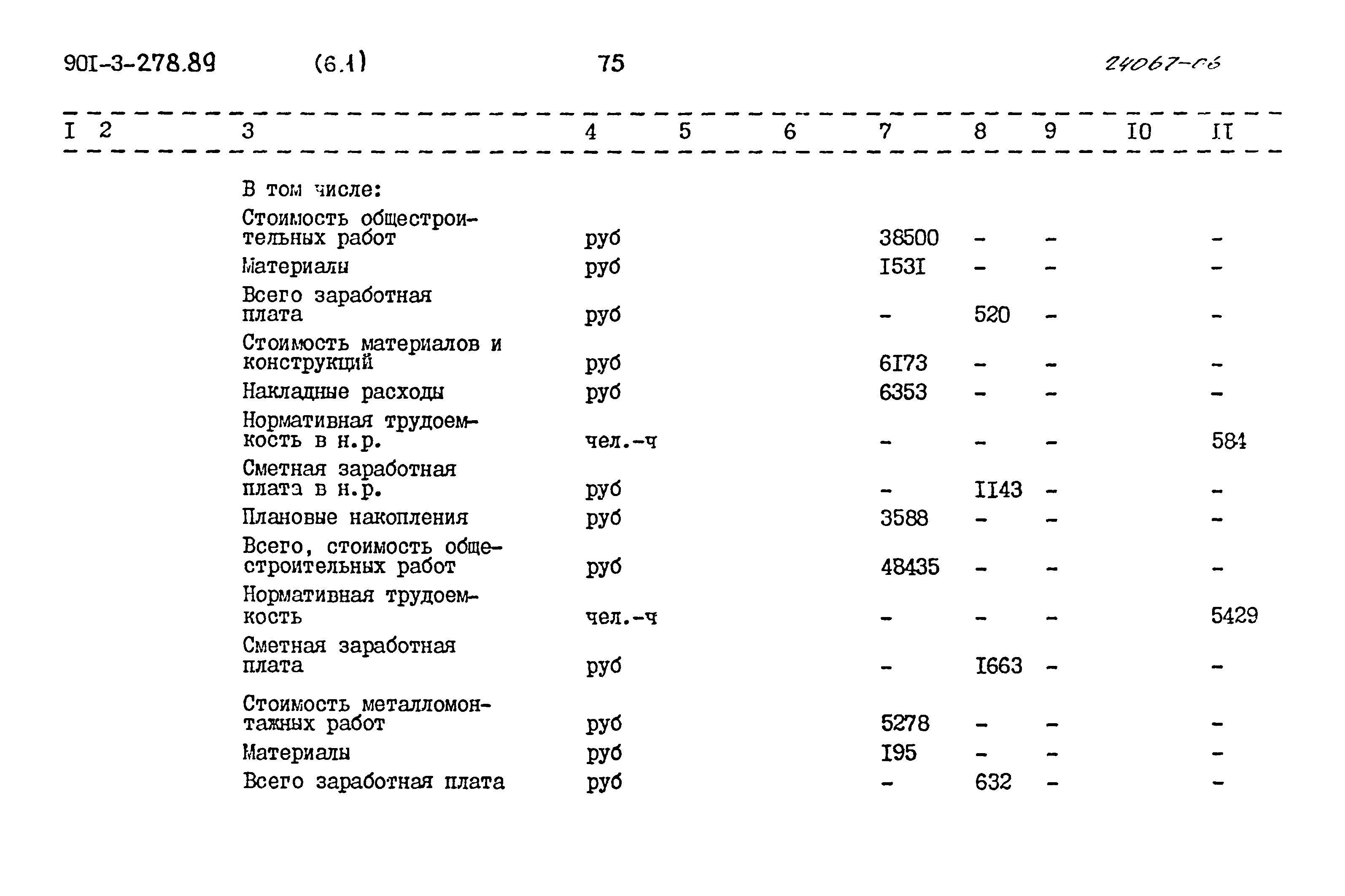 Типовой проект 901-3-278.89
