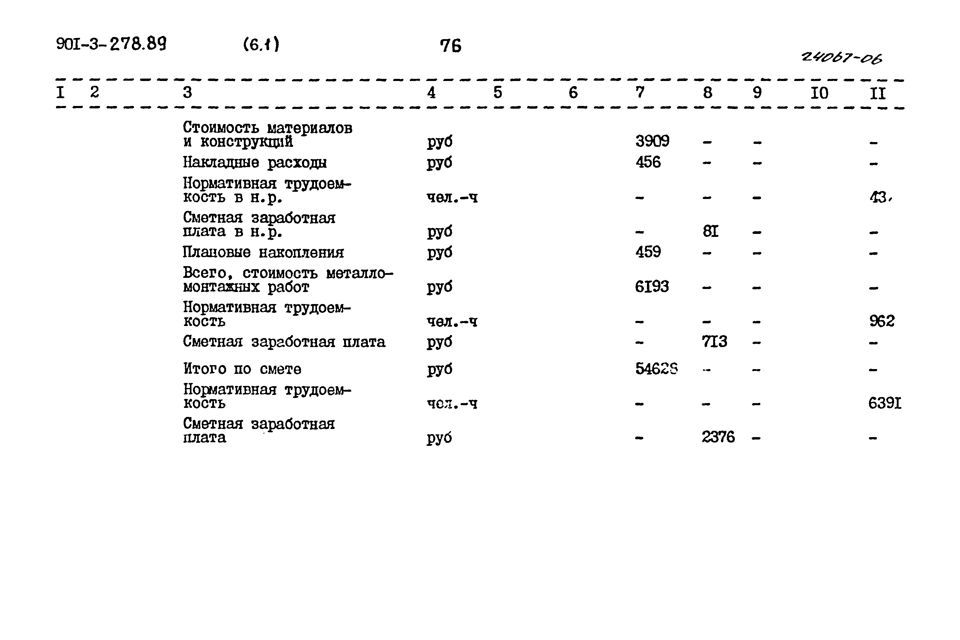 Типовой проект 901-3-278.89