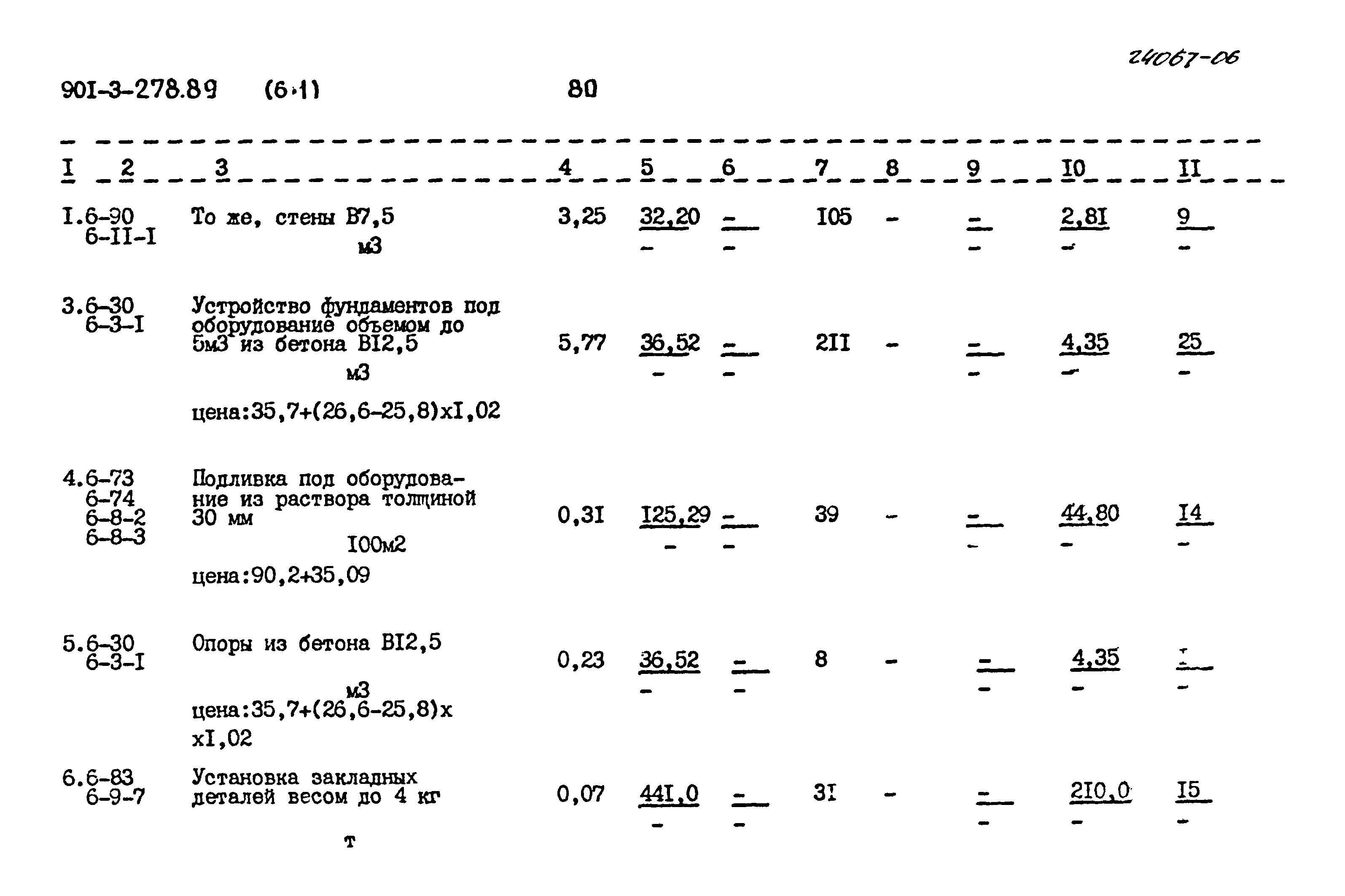Типовой проект 901-3-278.89