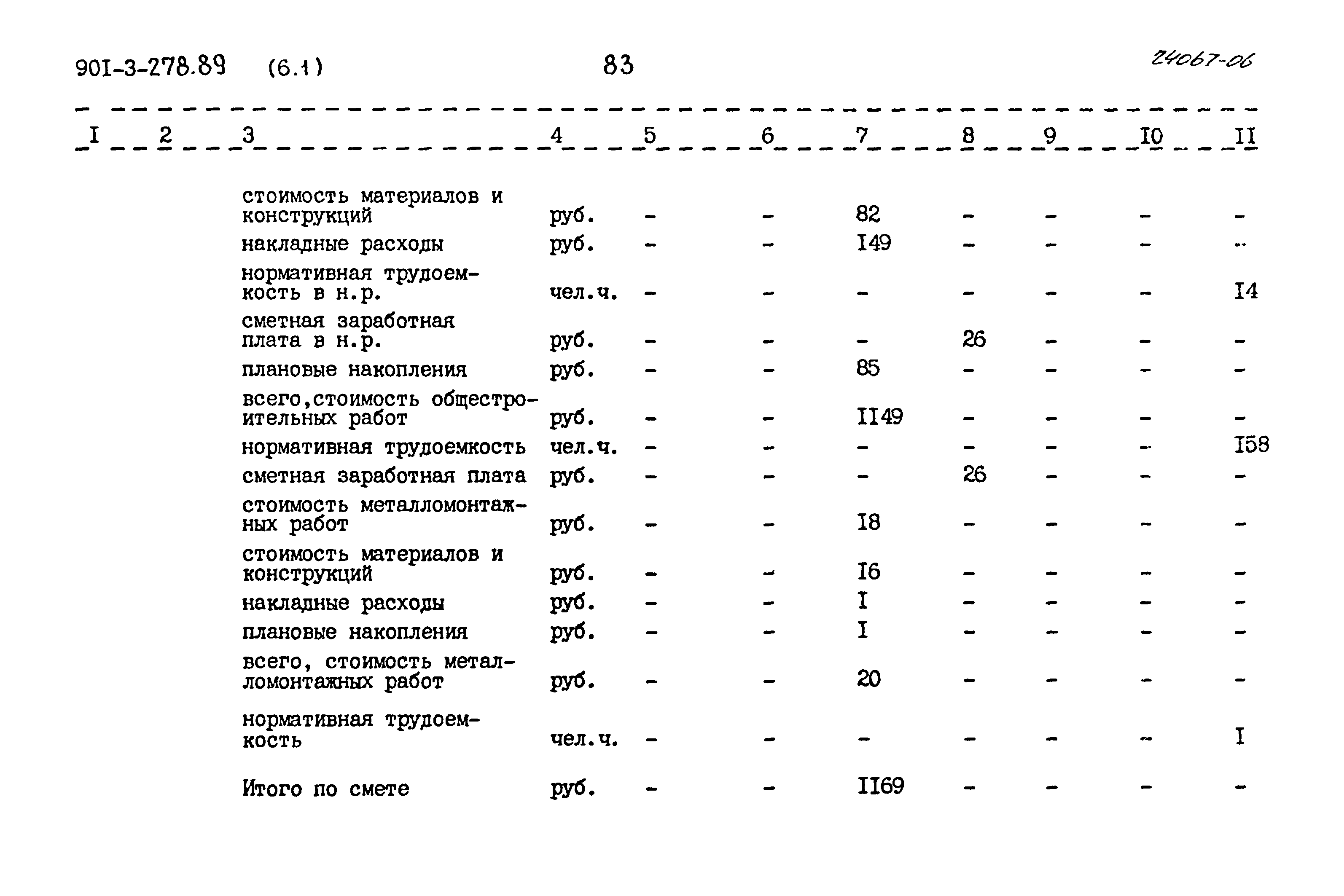 Типовой проект 901-3-278.89