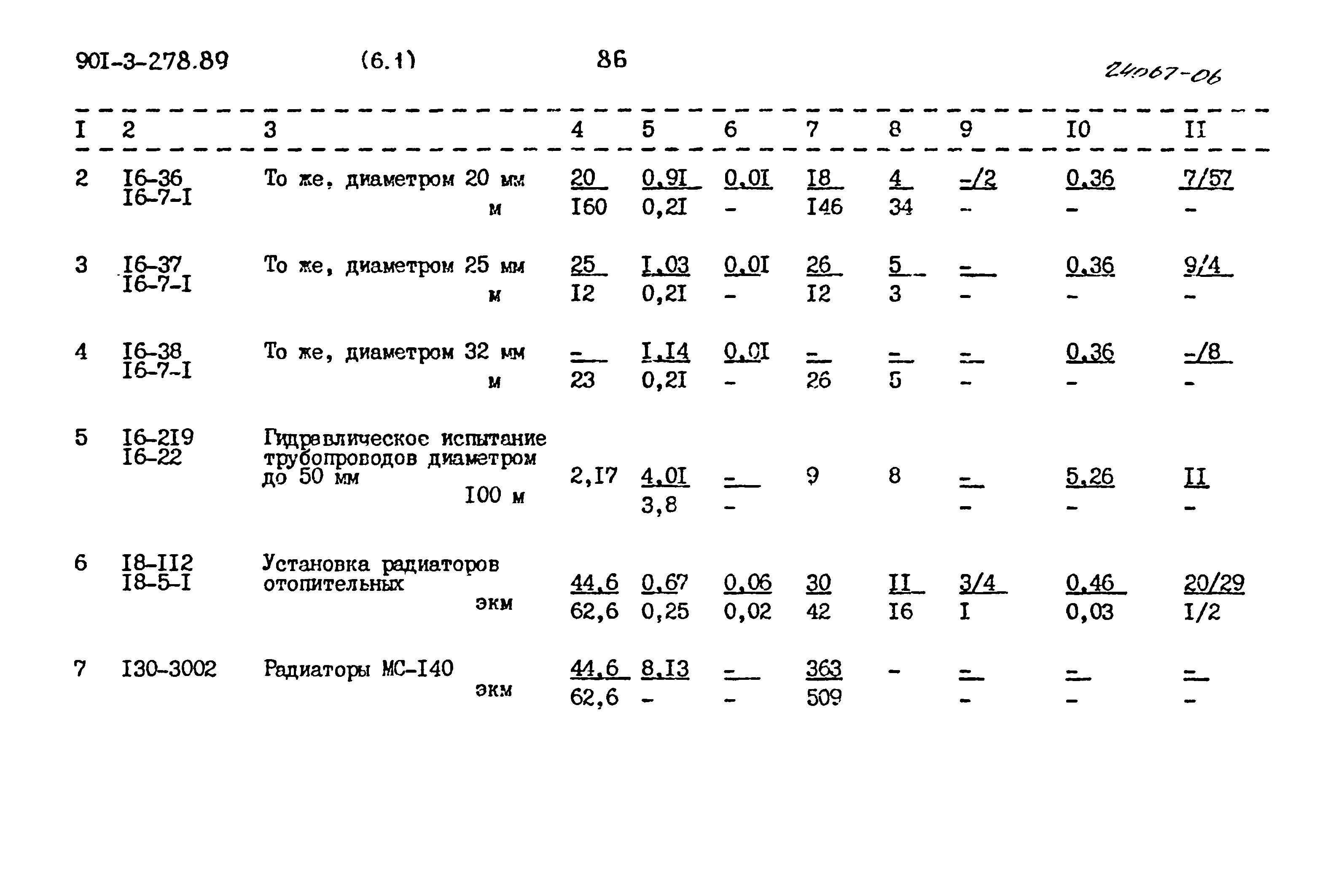 Типовой проект 901-3-278.89