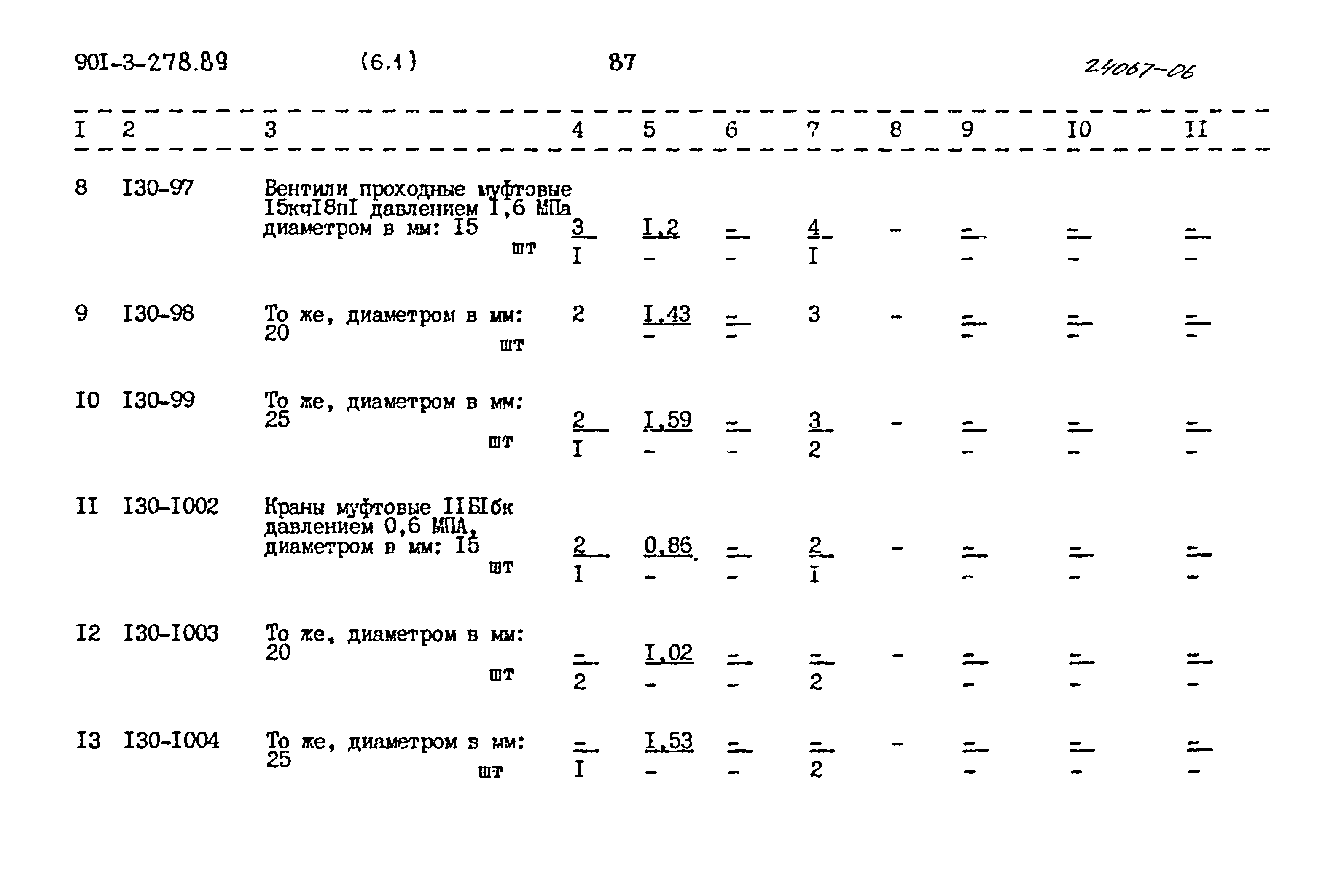 Типовой проект 901-3-278.89