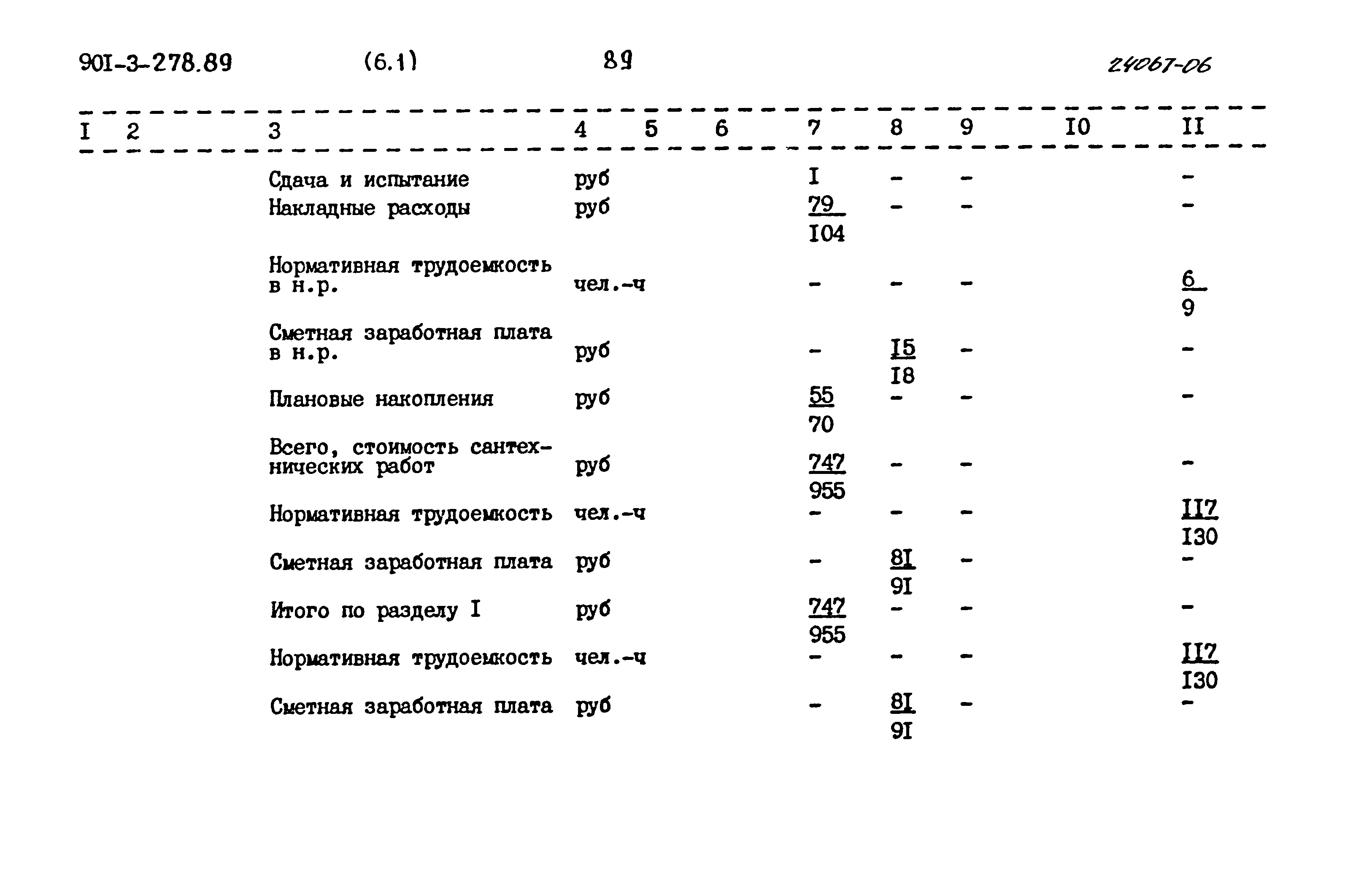 Типовой проект 901-3-278.89
