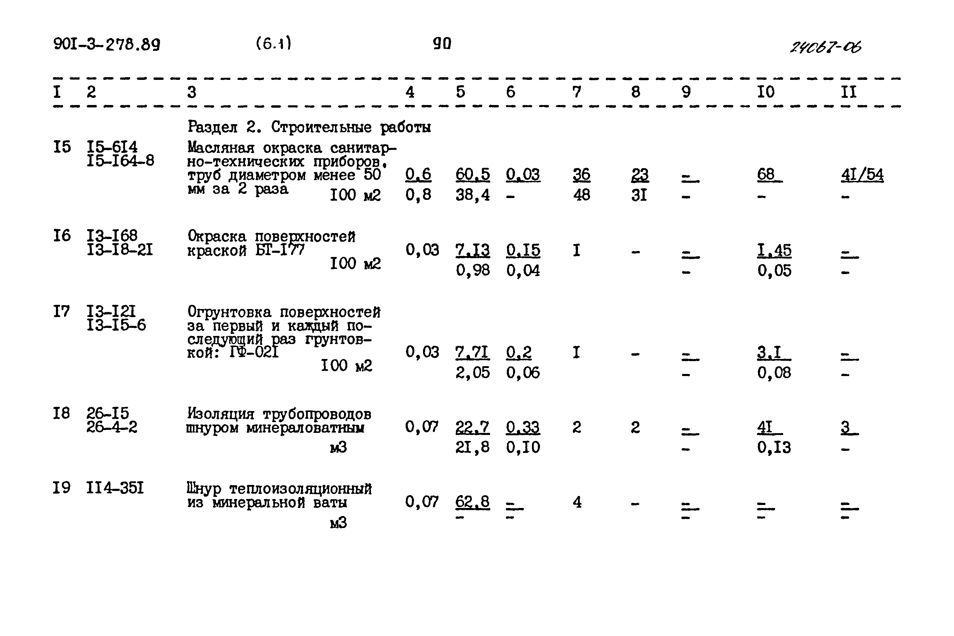 Типовой проект 901-3-278.89