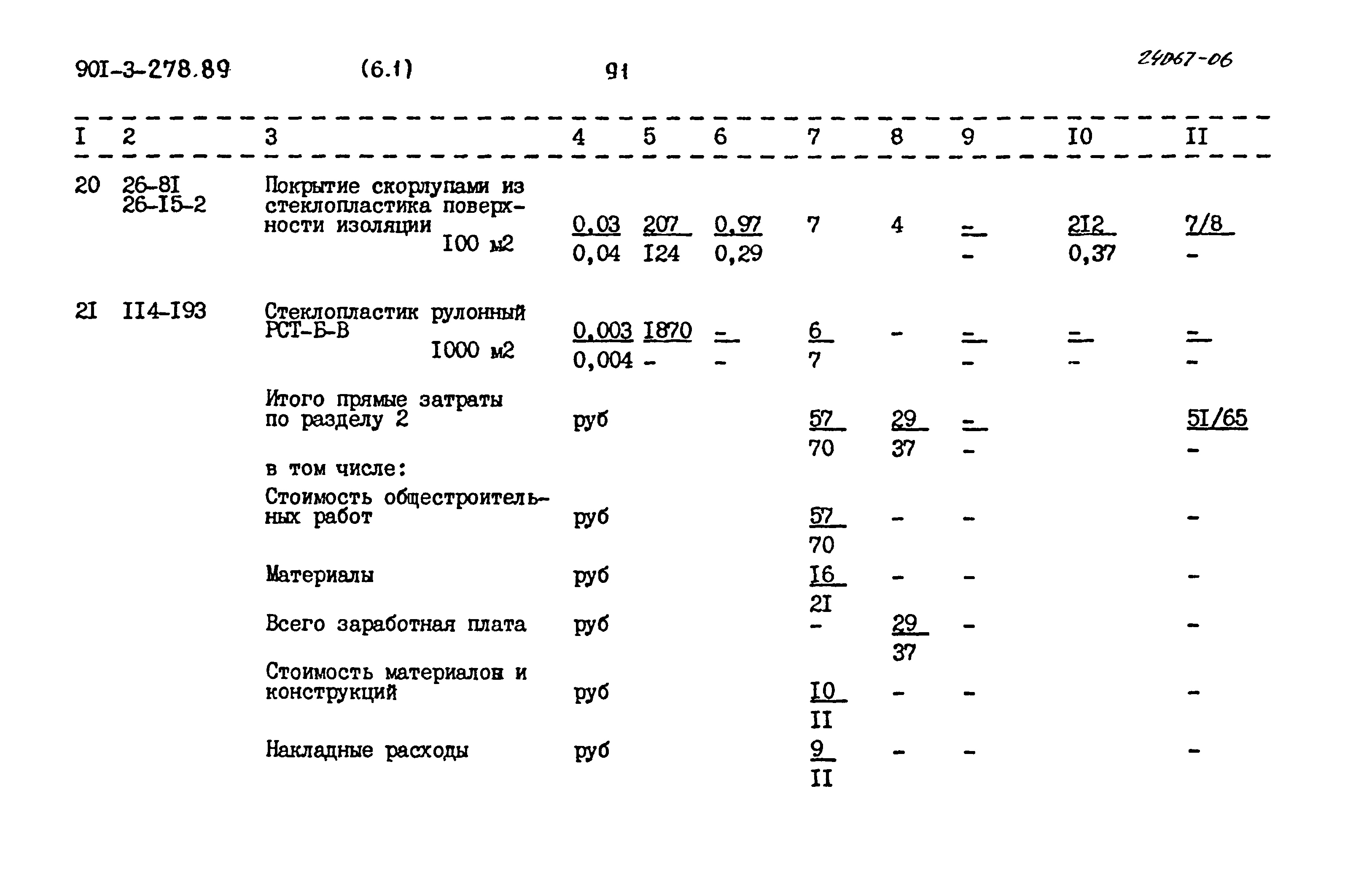 Типовой проект 901-3-278.89