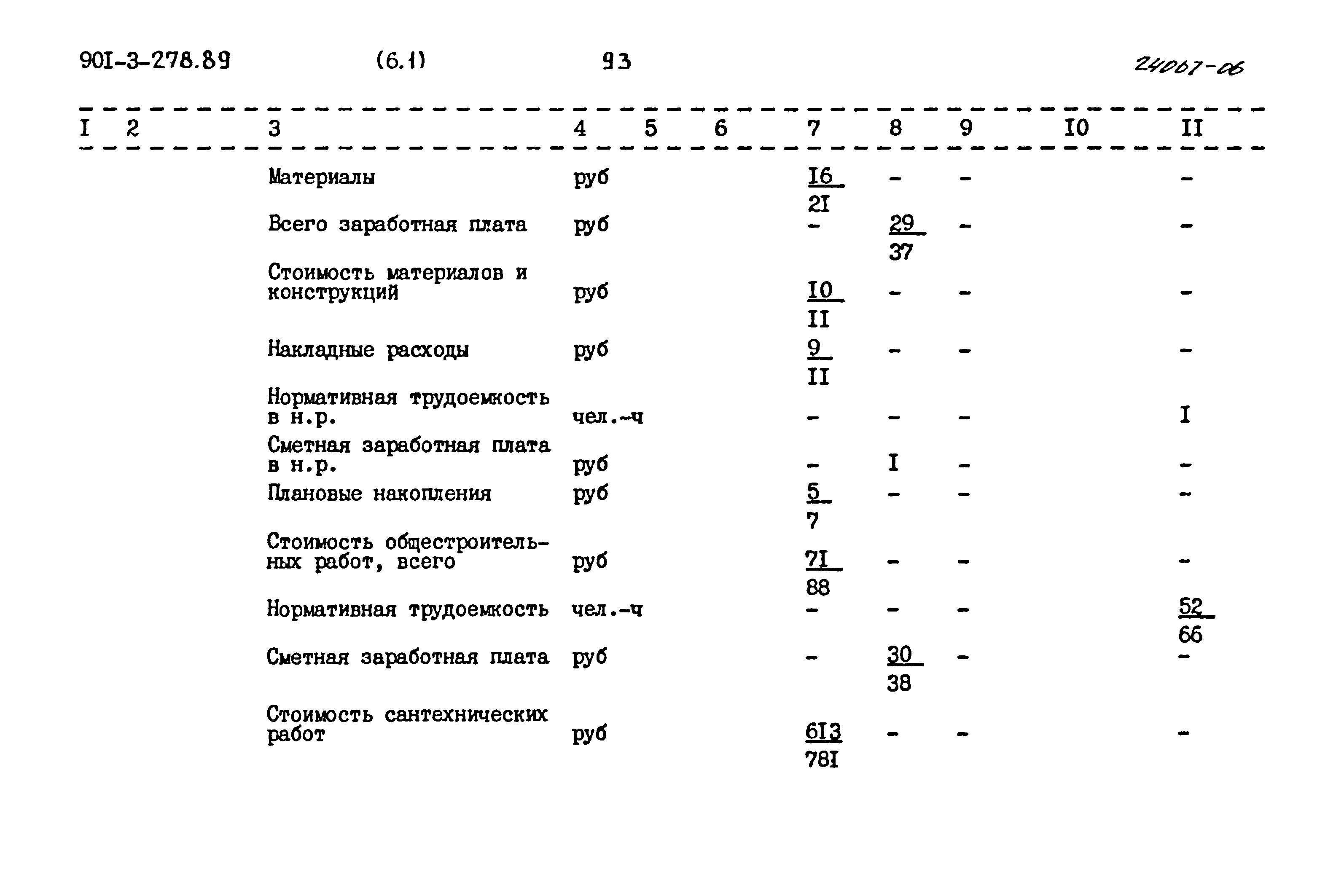 Типовой проект 901-3-278.89