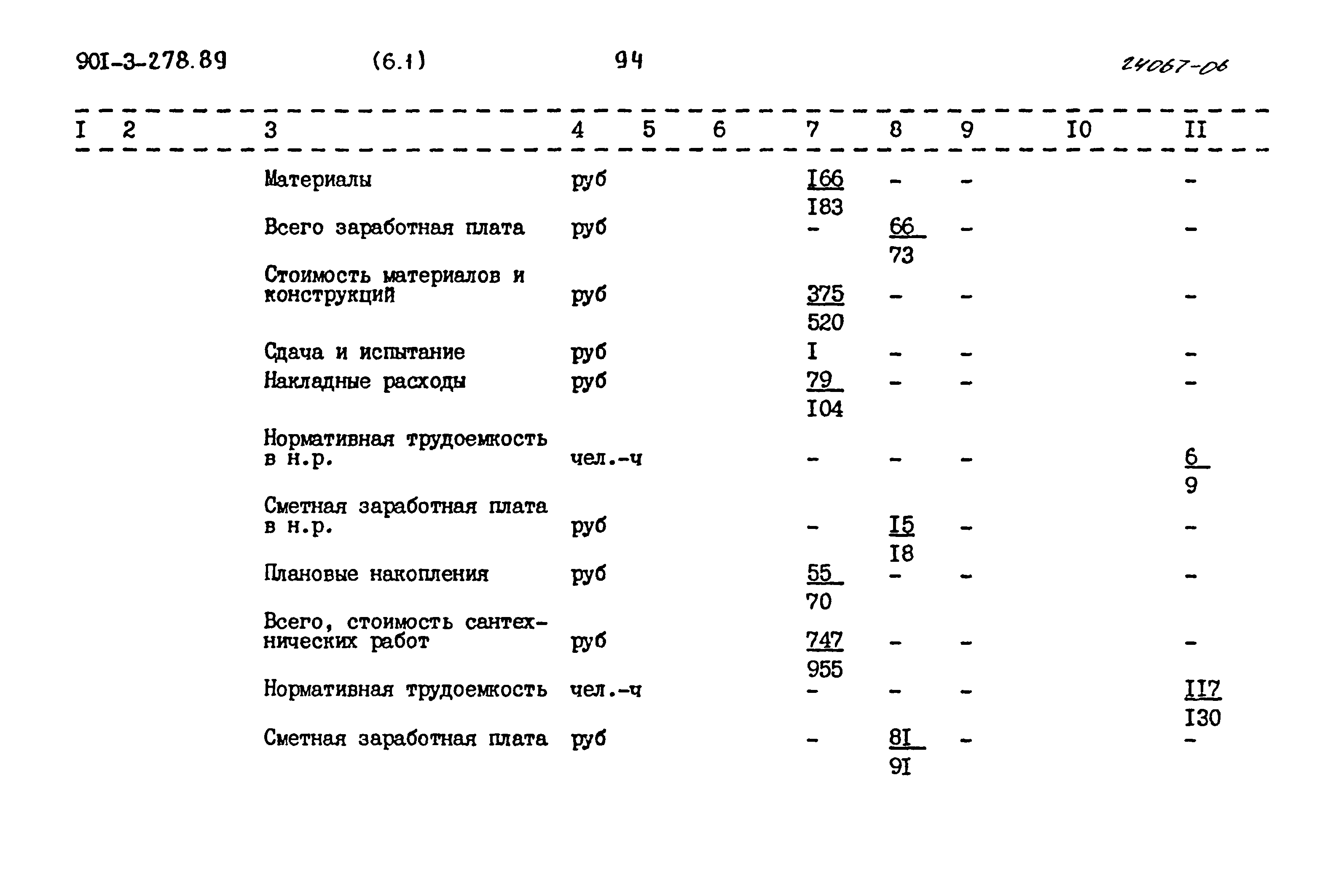 Типовой проект 901-3-278.89