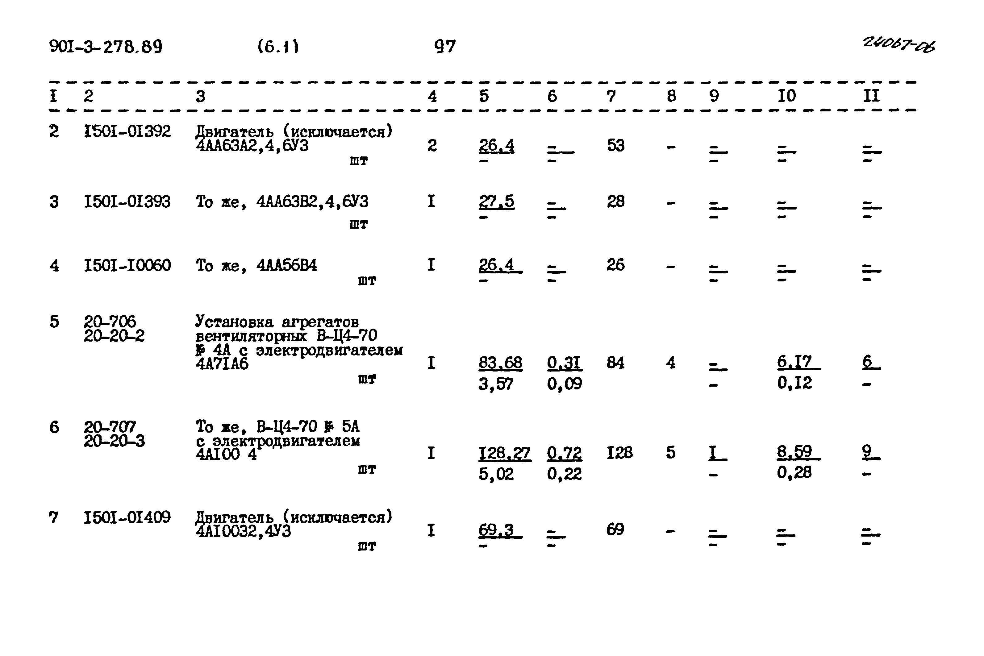 Типовой проект 901-3-278.89