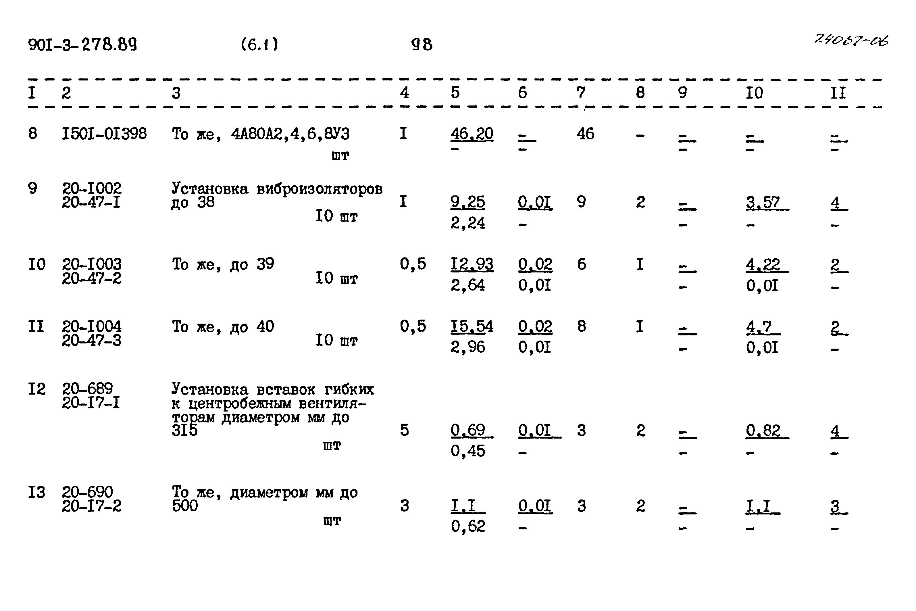 Типовой проект 901-3-278.89