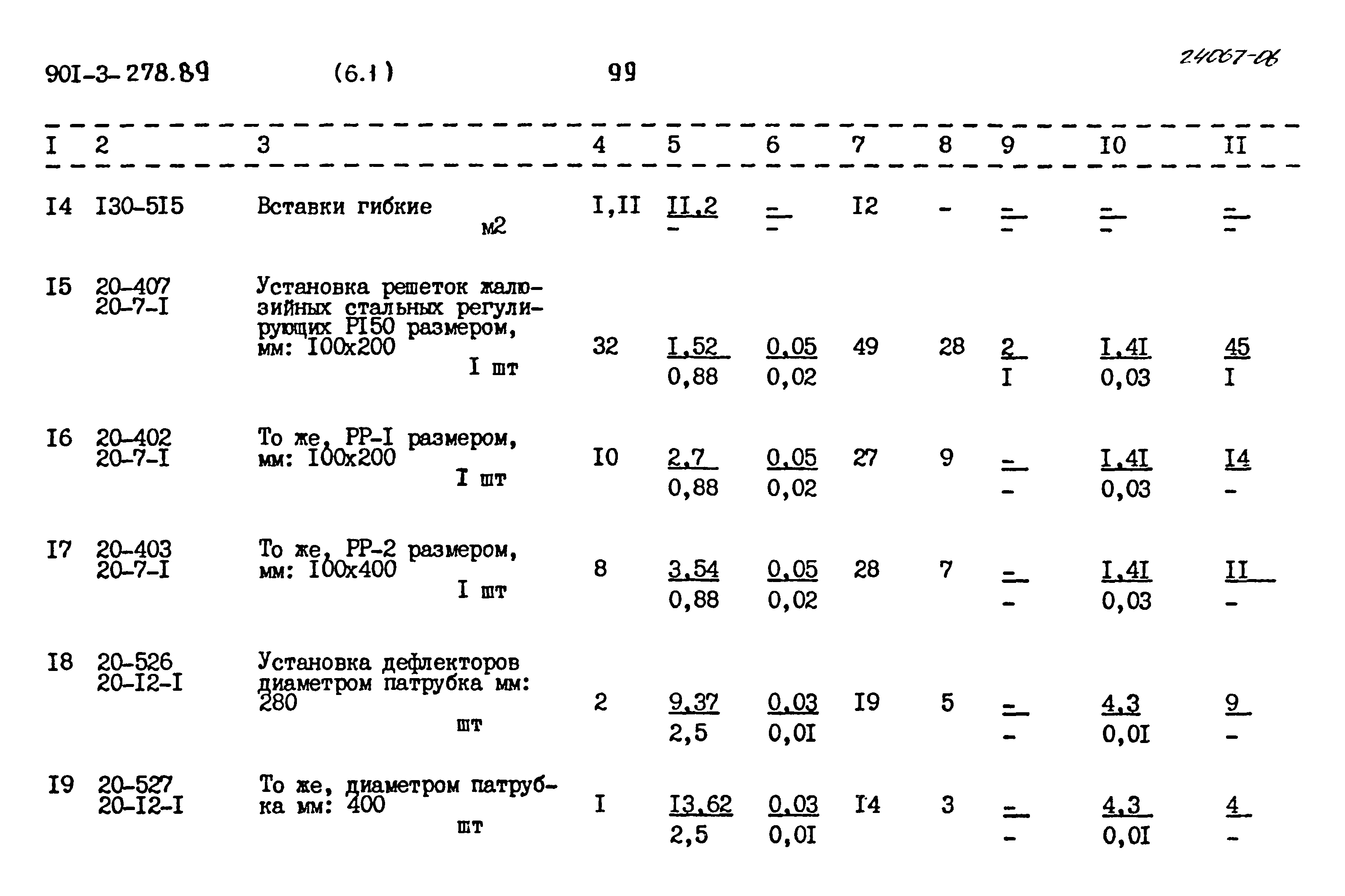 Типовой проект 901-3-278.89