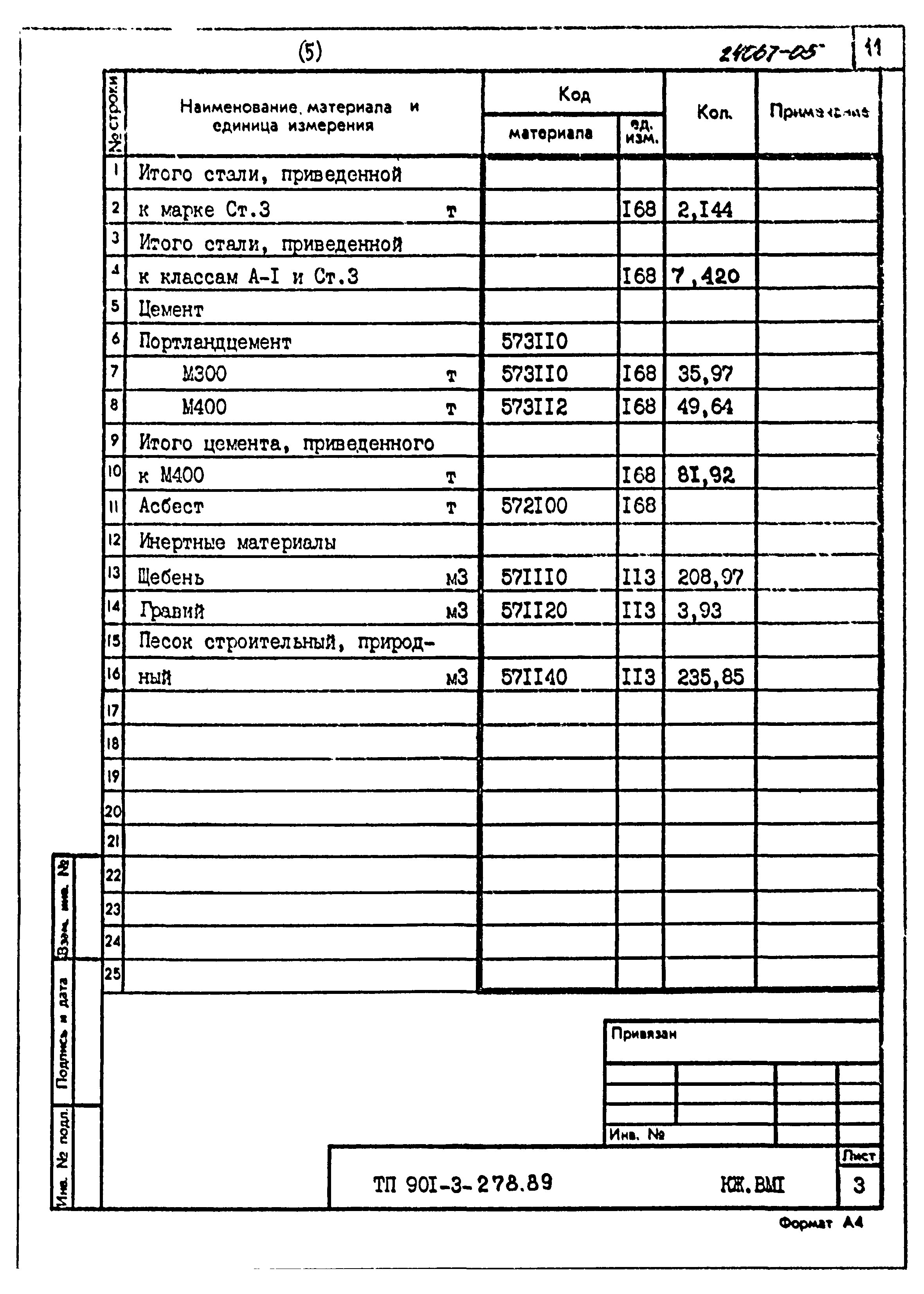Типовой проект 901-3-278.89