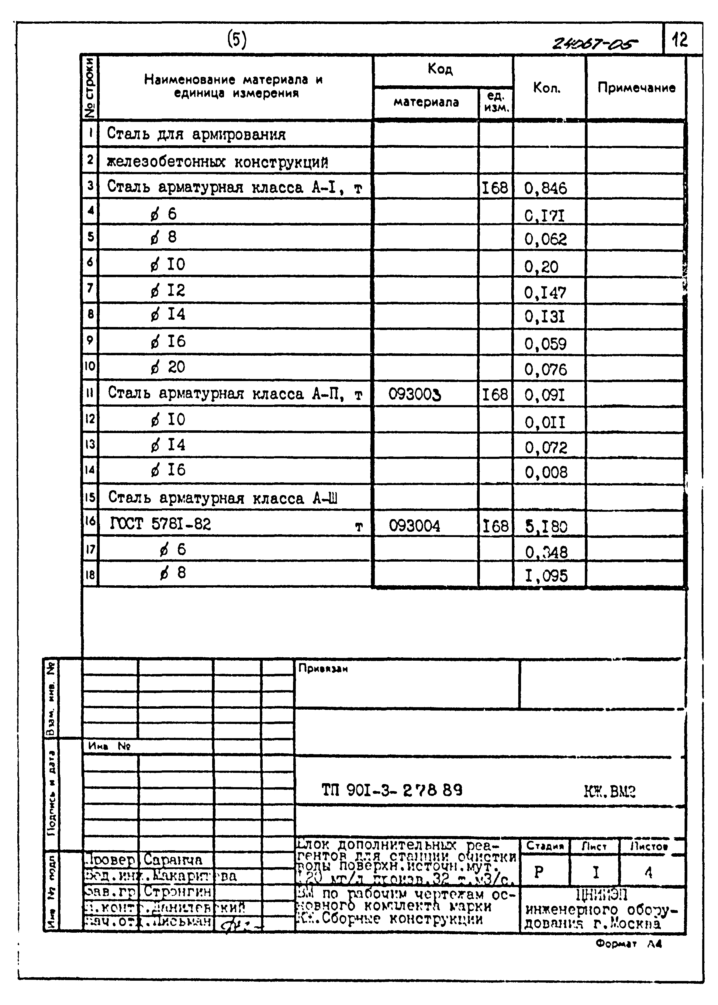 Типовой проект 901-3-278.89