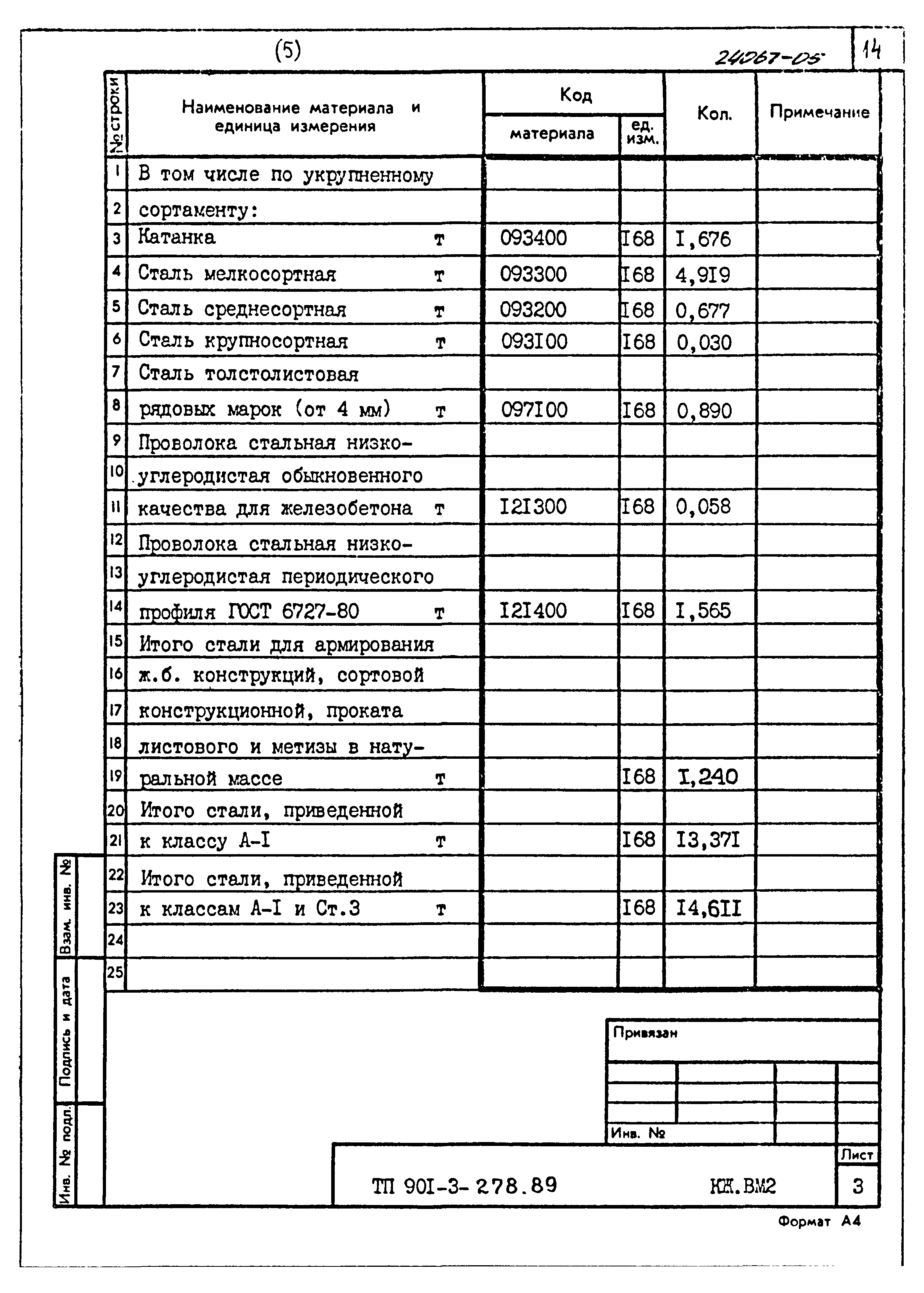 Типовой проект 901-3-278.89