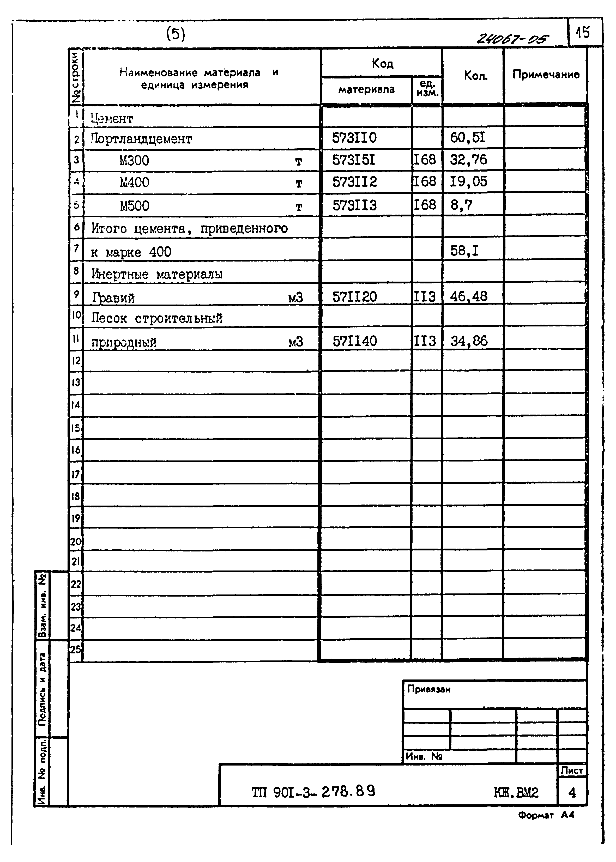 Типовой проект 901-3-278.89