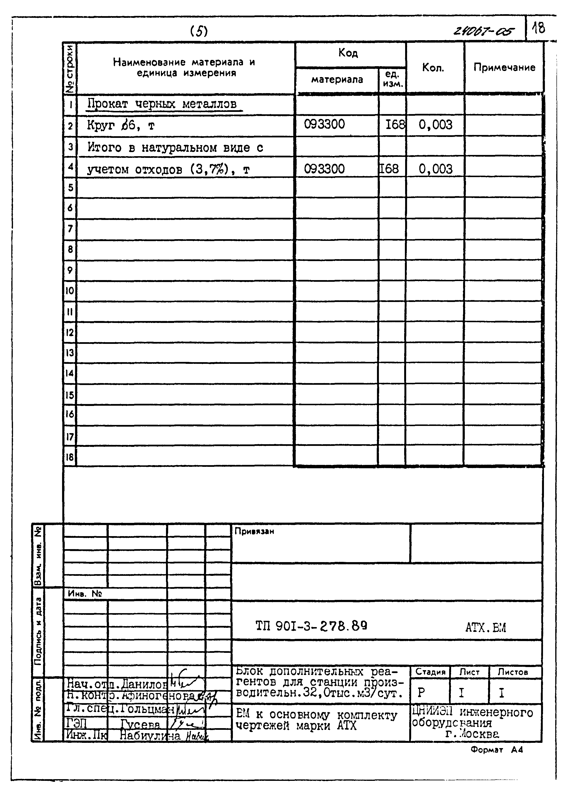 Типовой проект 901-3-278.89