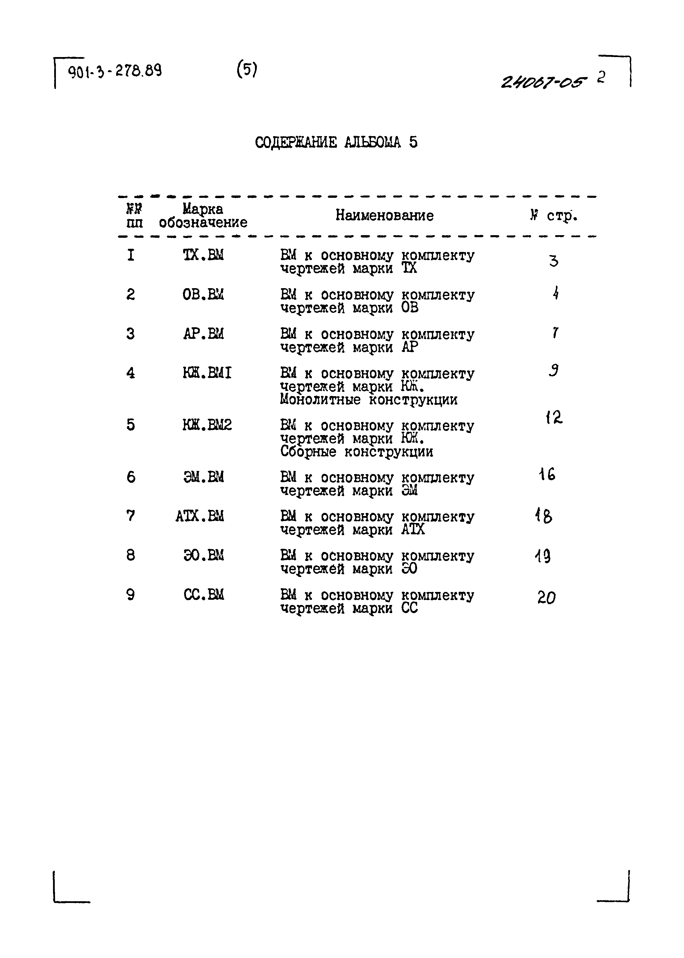 Типовой проект 901-3-278.89
