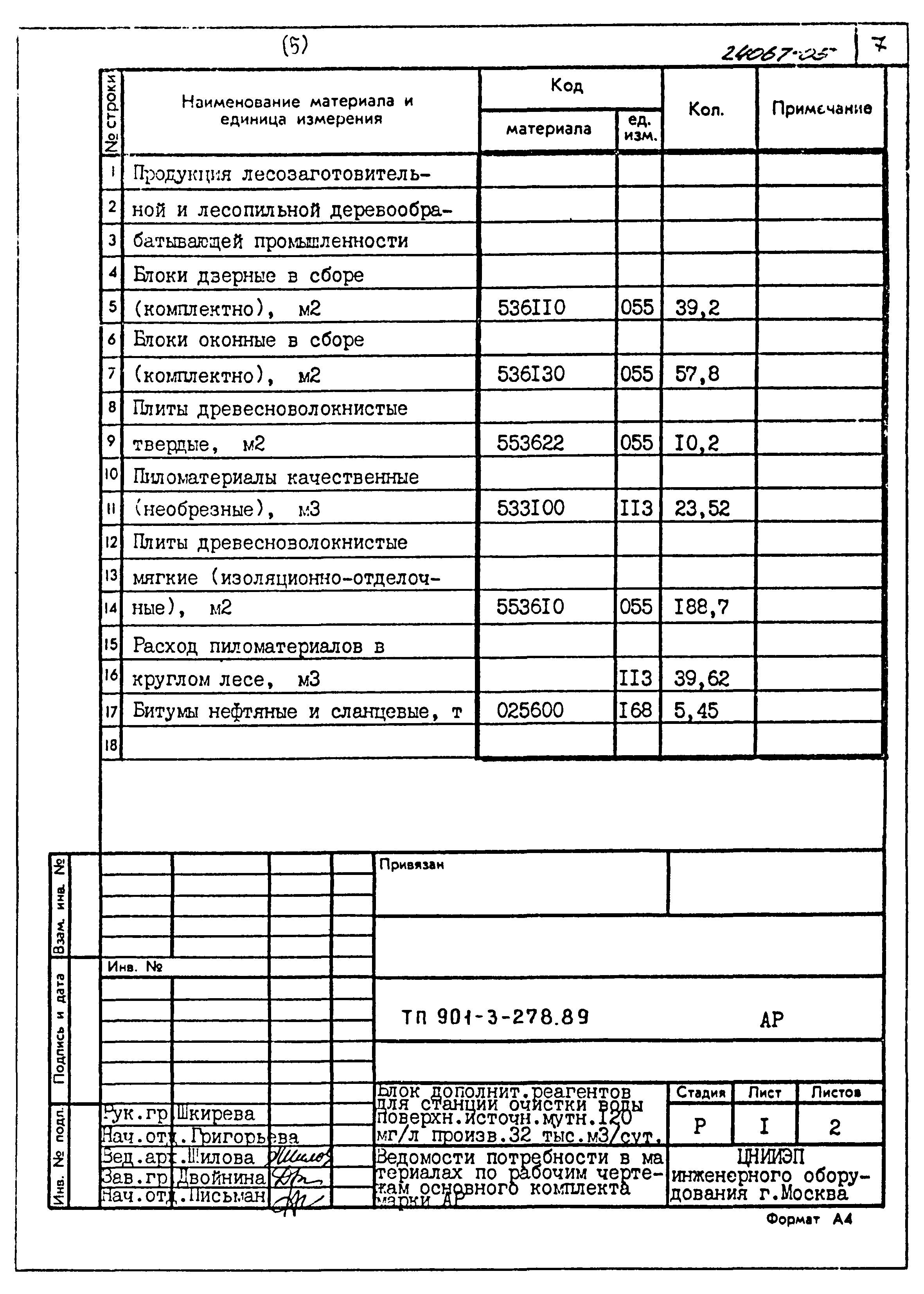 Типовой проект 901-3-278.89