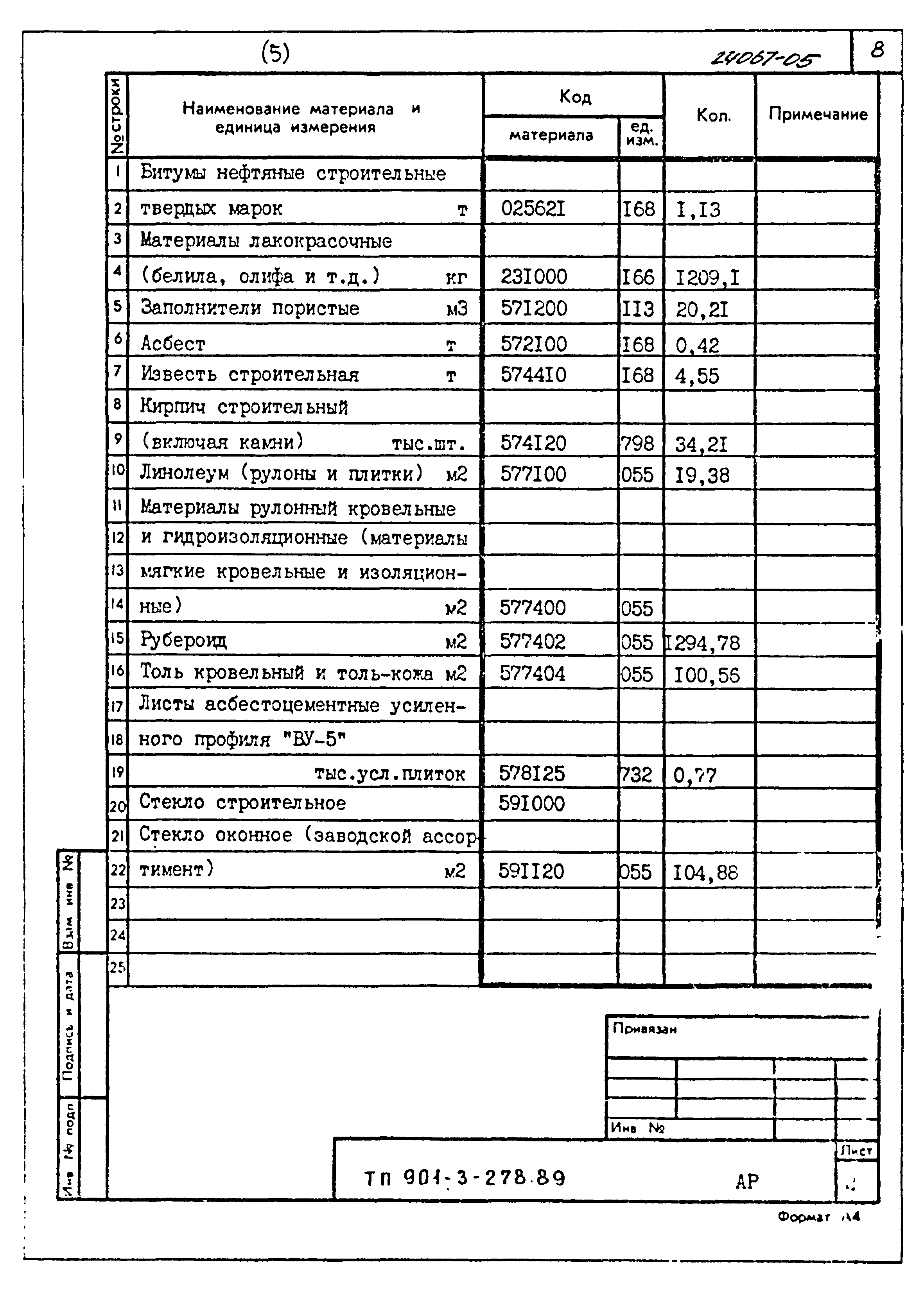 Типовой проект 901-3-278.89