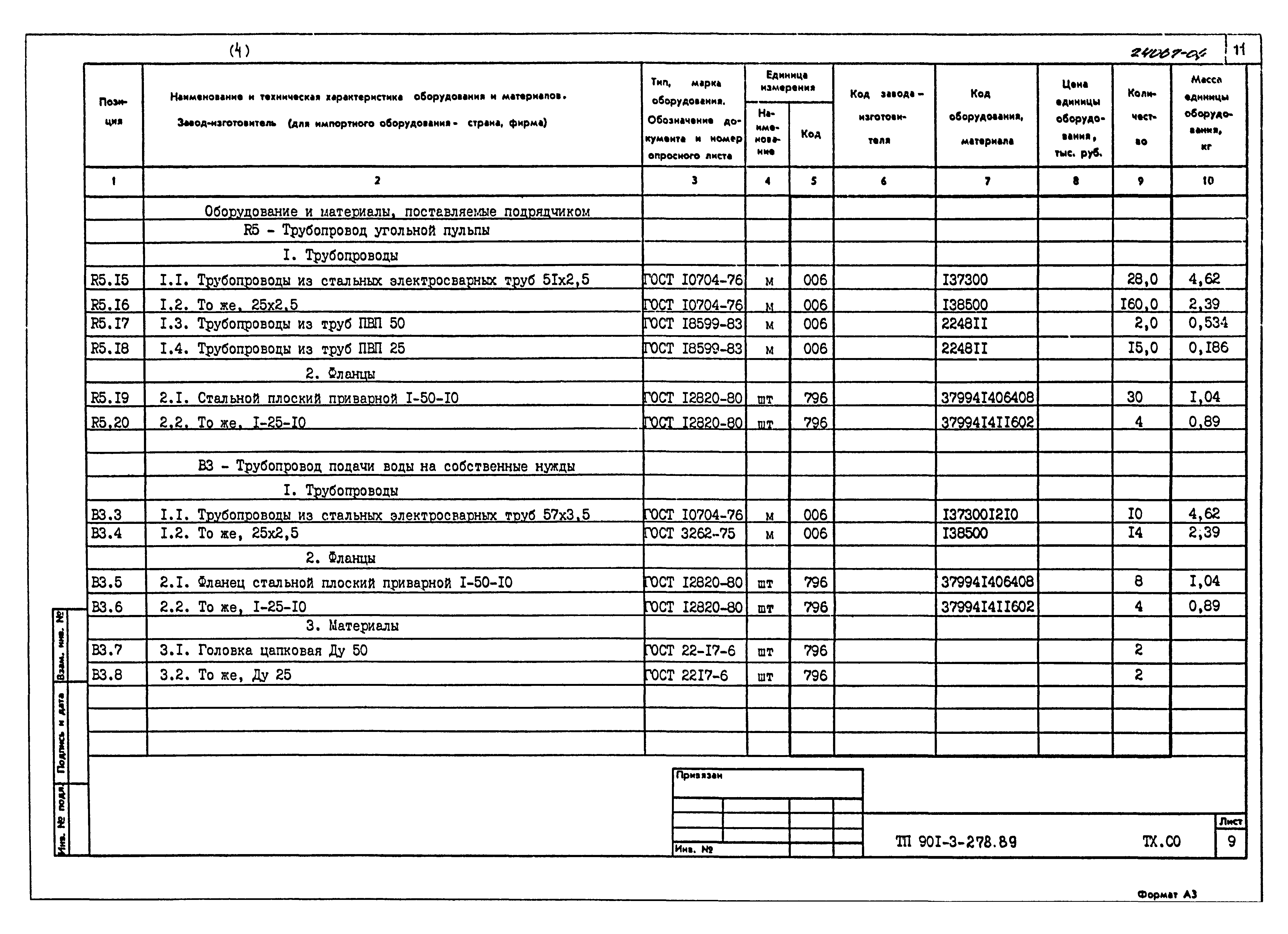 Типовой проект 901-3-278.89