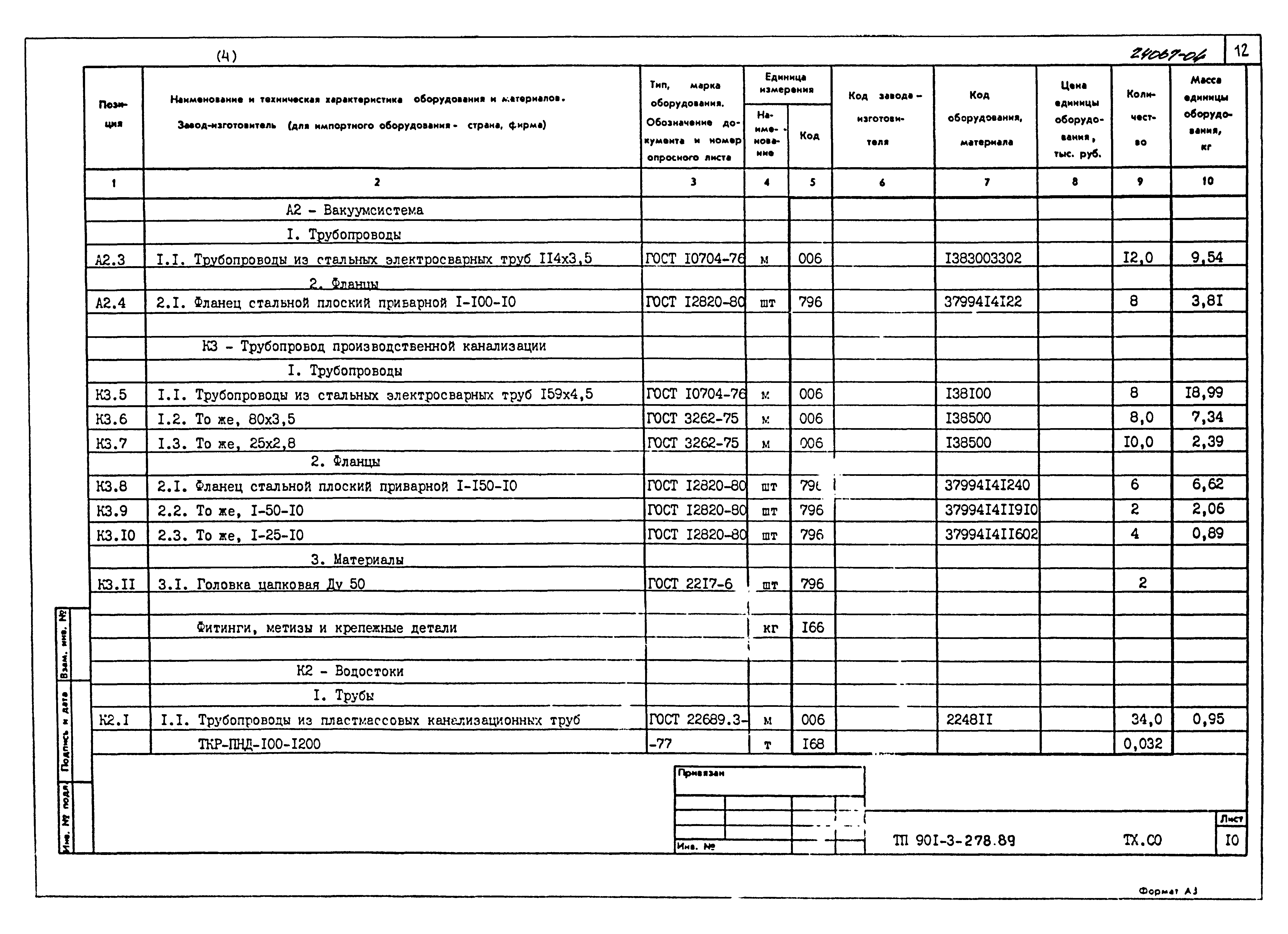 Типовой проект 901-3-278.89