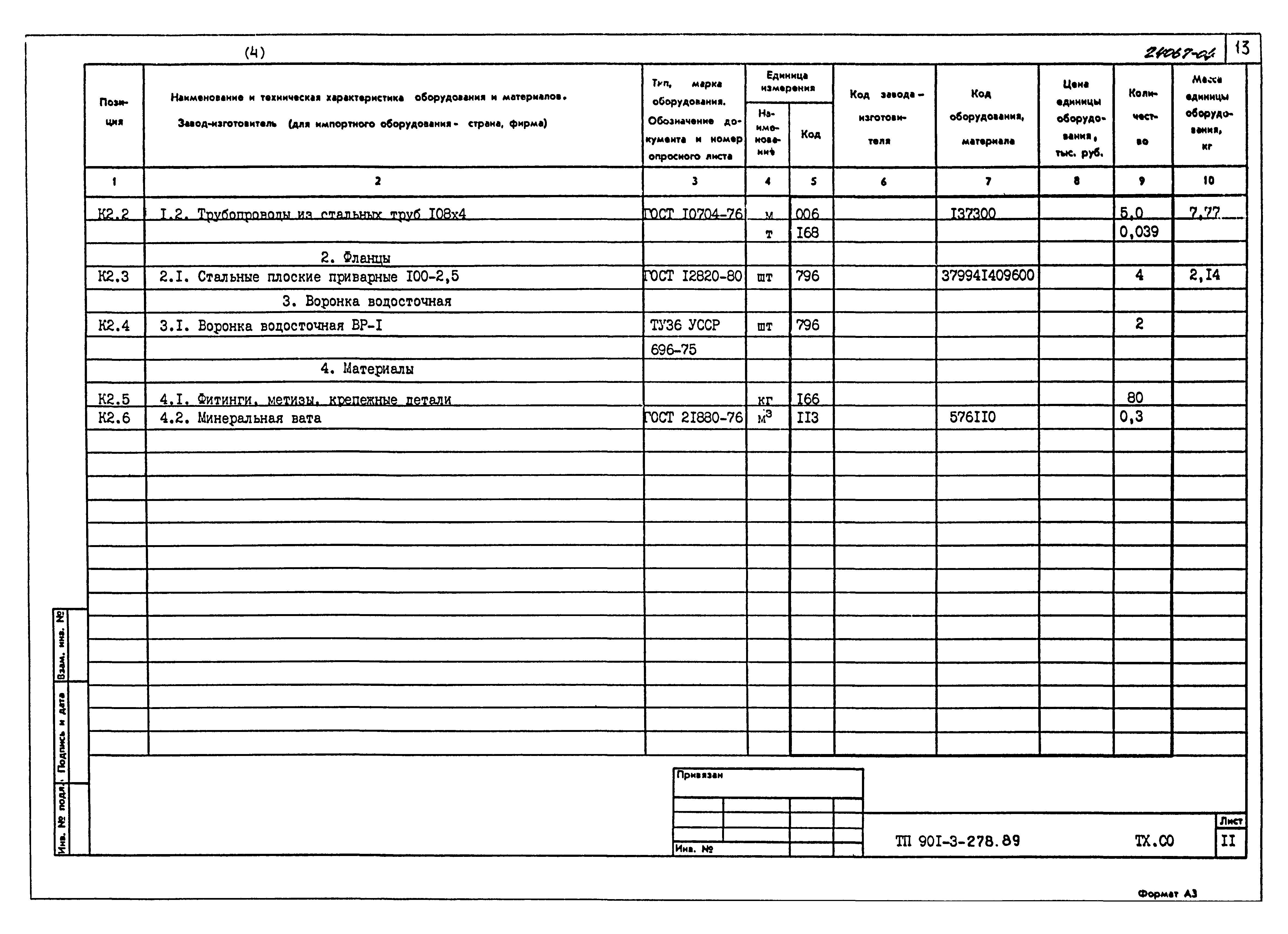 Типовой проект 901-3-278.89