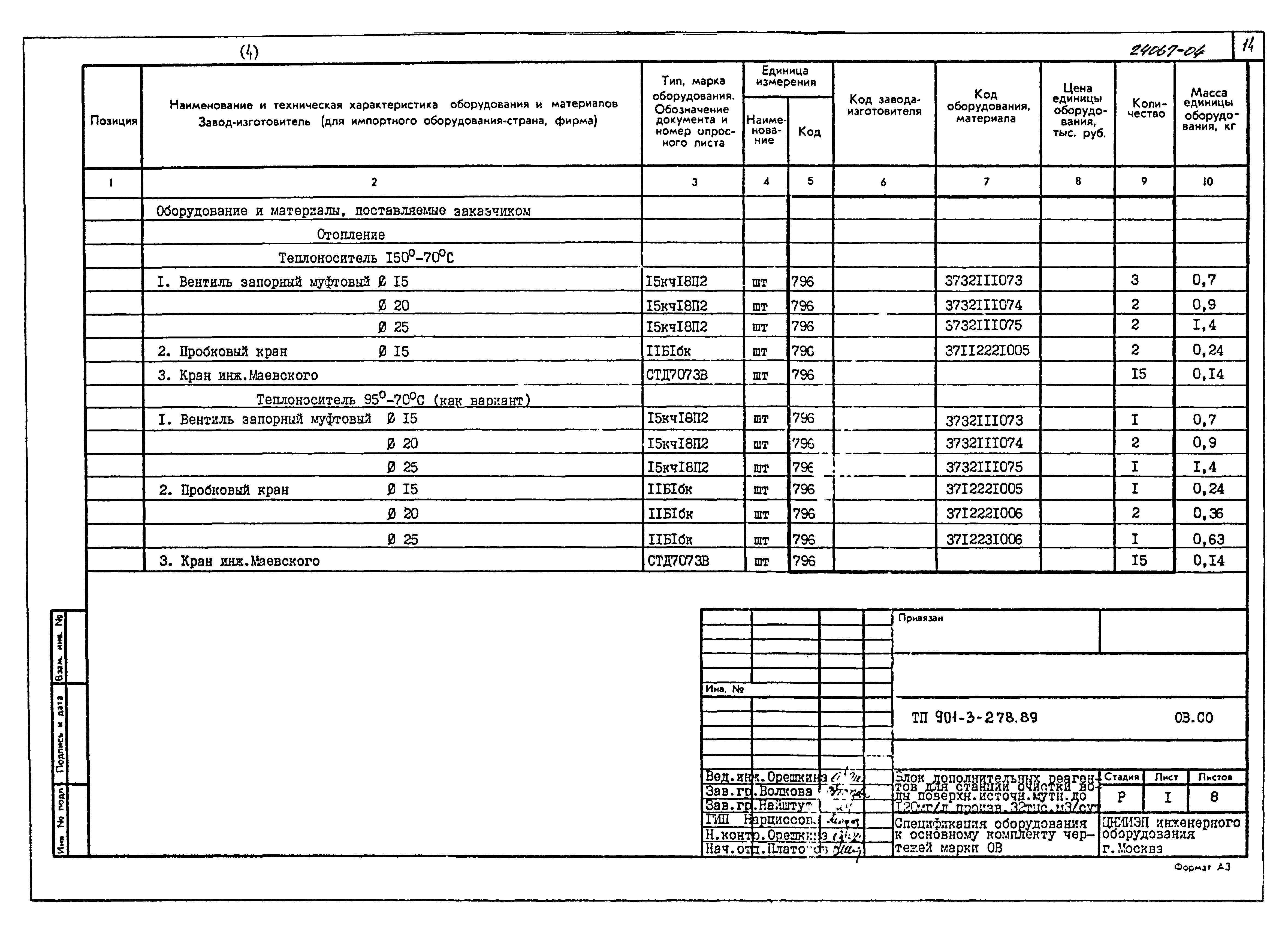 Типовой проект 901-3-278.89