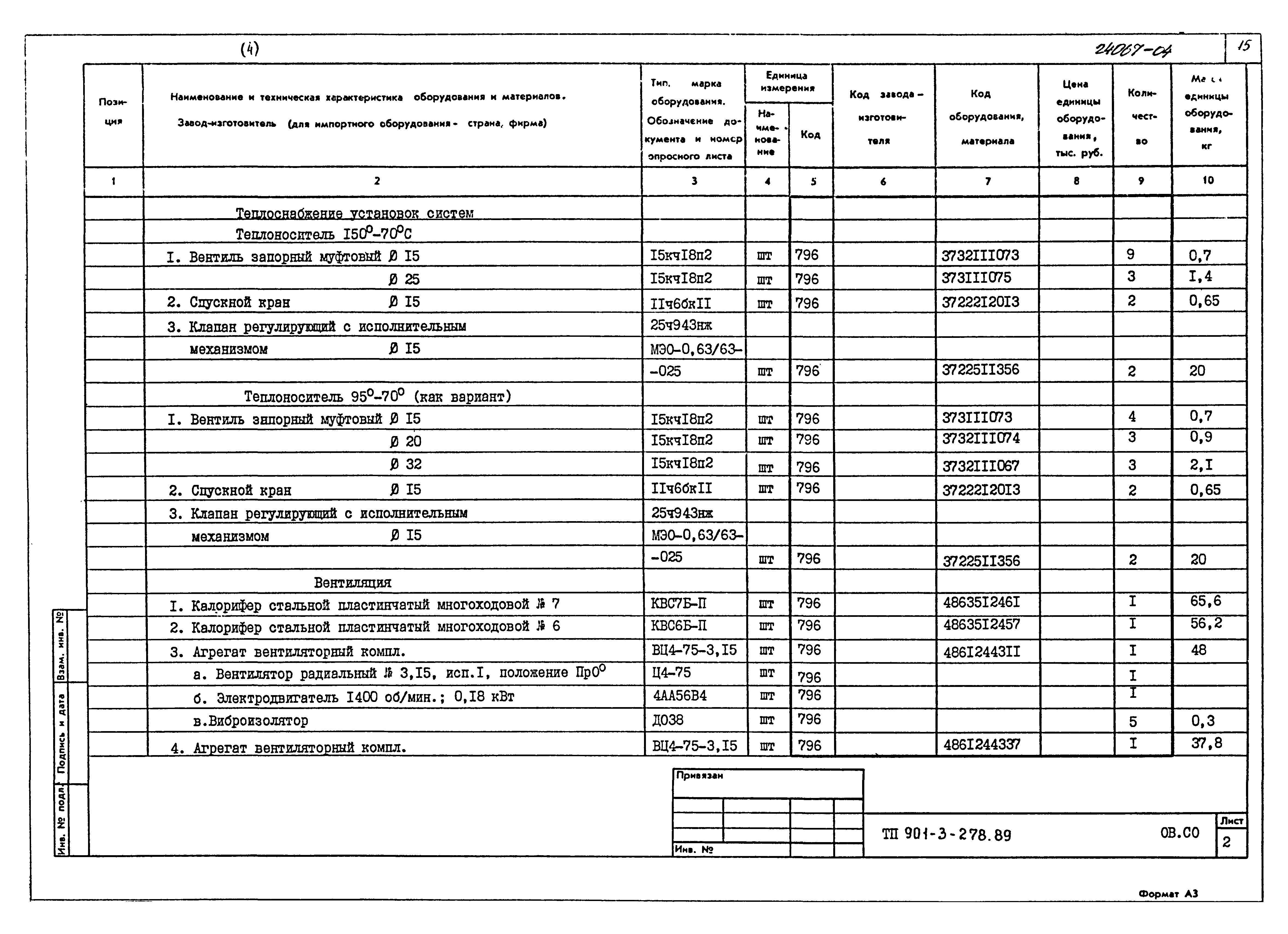 Типовой проект 901-3-278.89