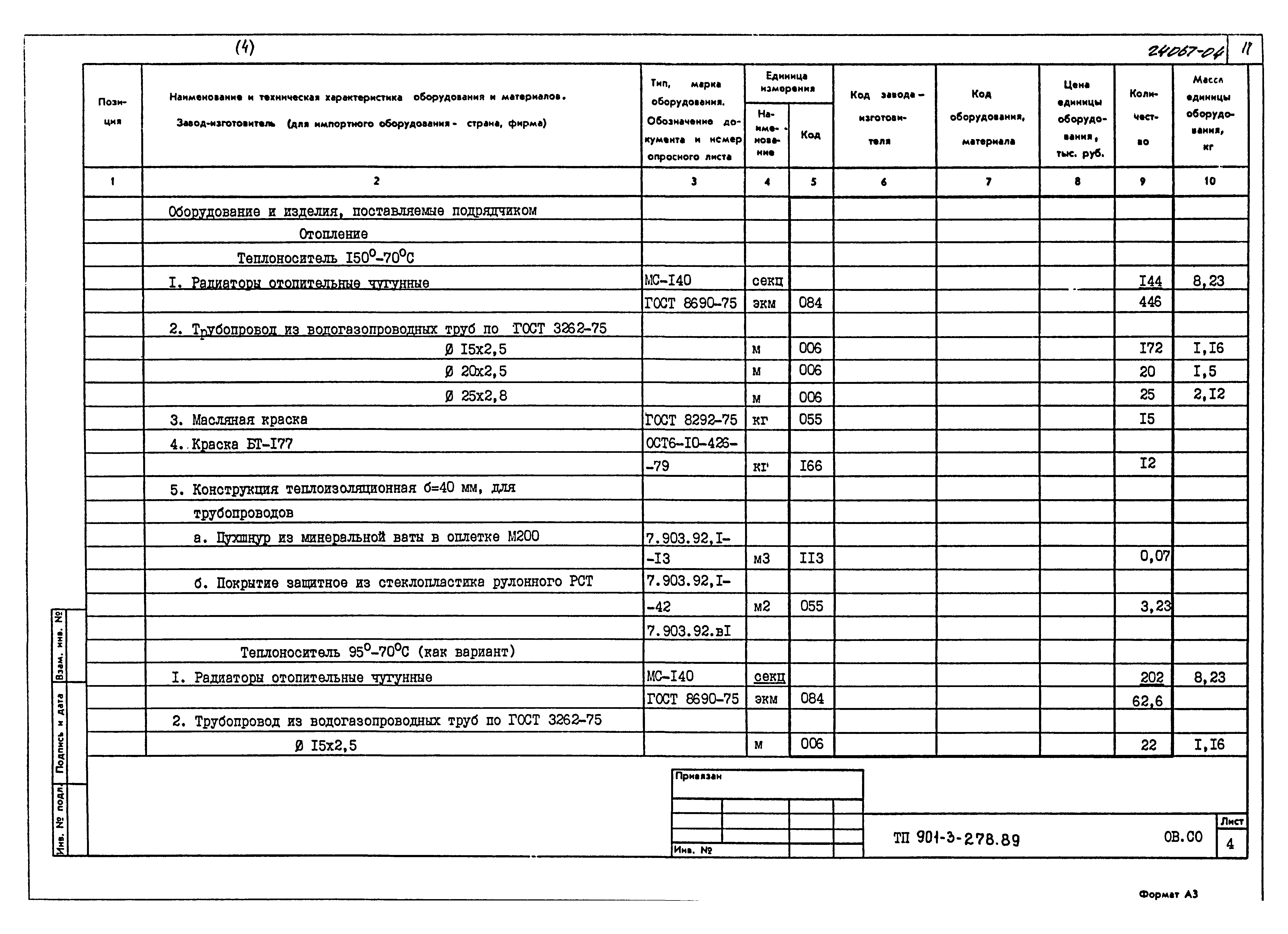 Типовой проект 901-3-278.89