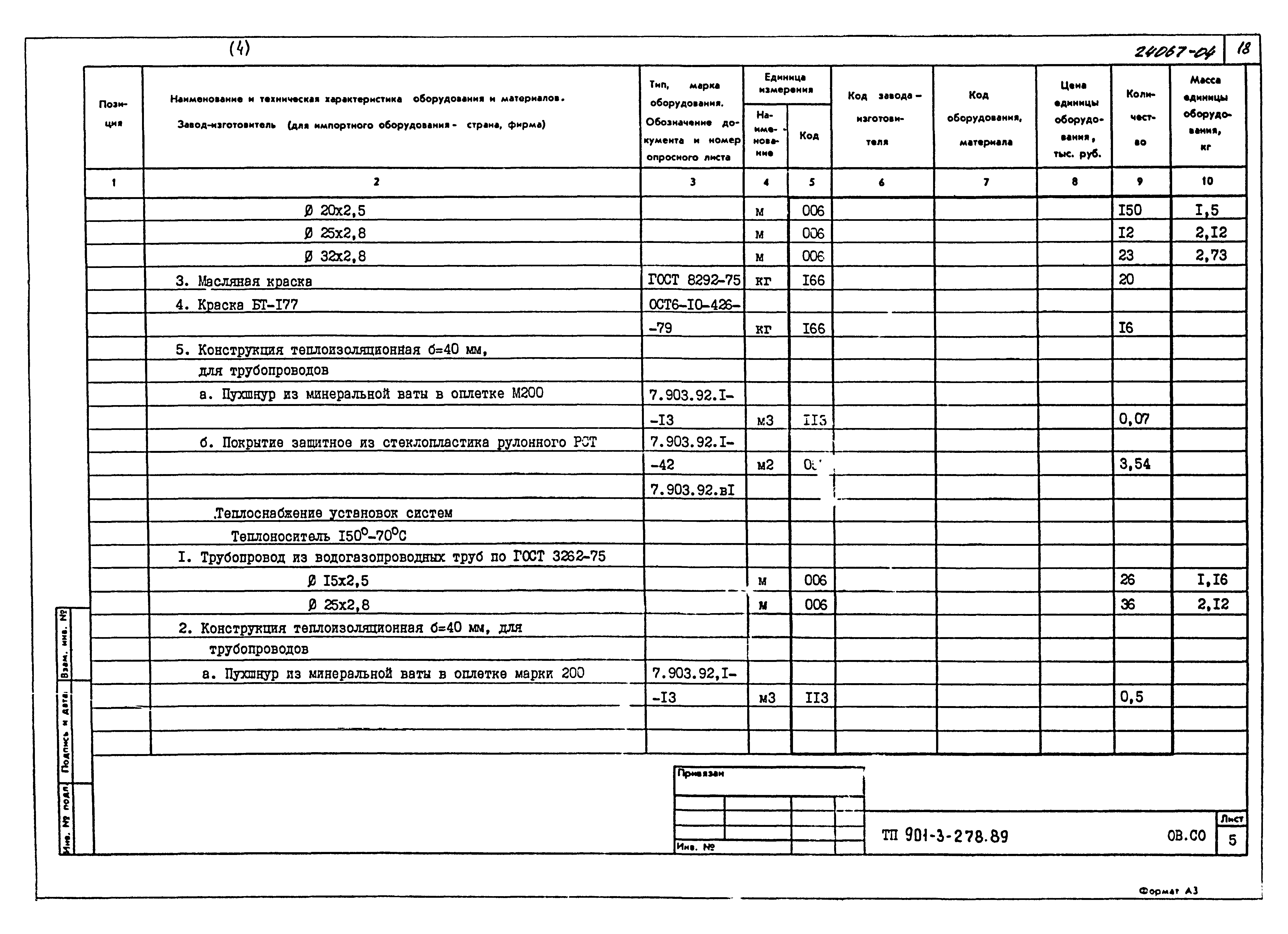 Типовой проект 901-3-278.89