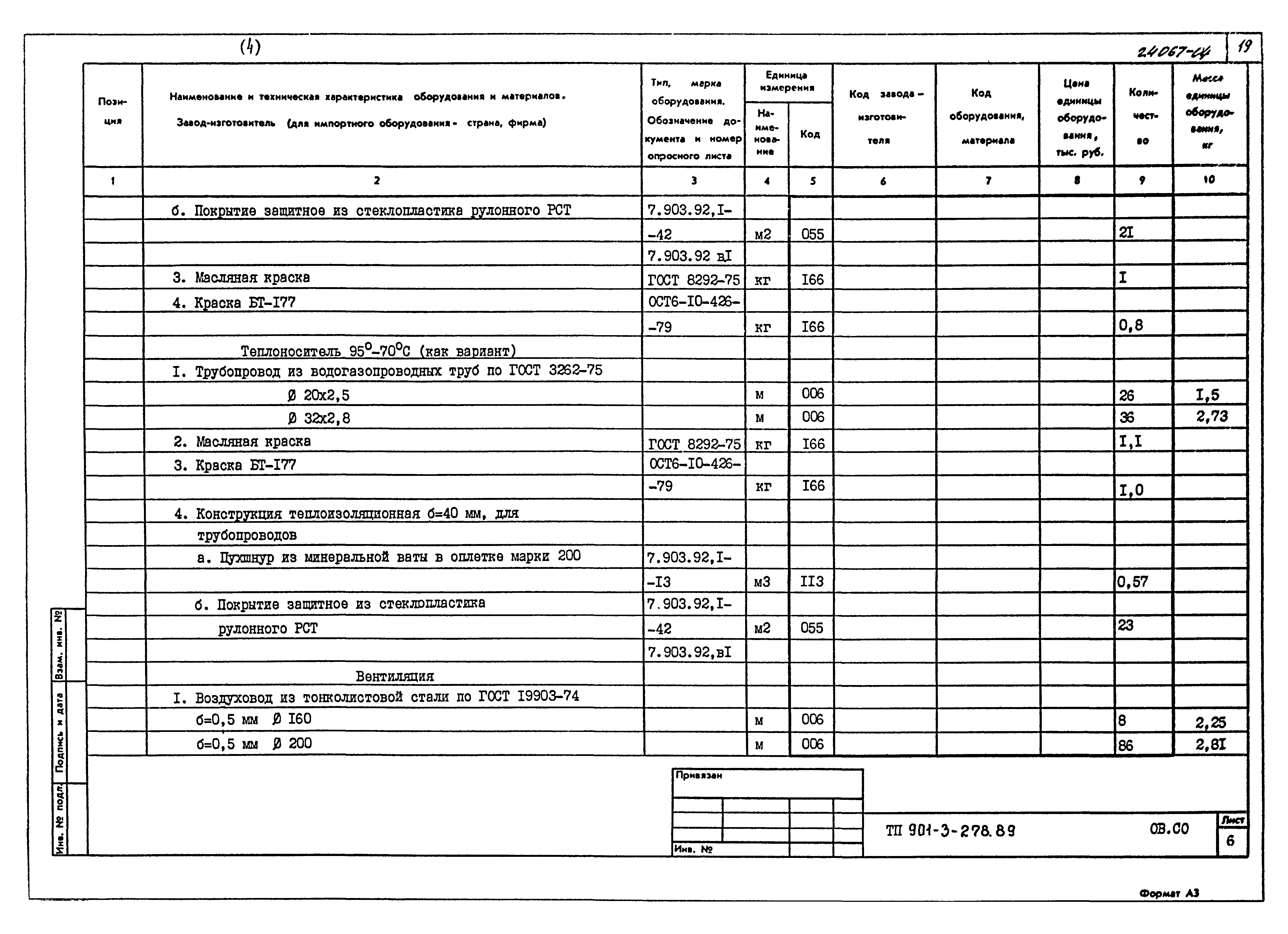 Типовой проект 901-3-278.89