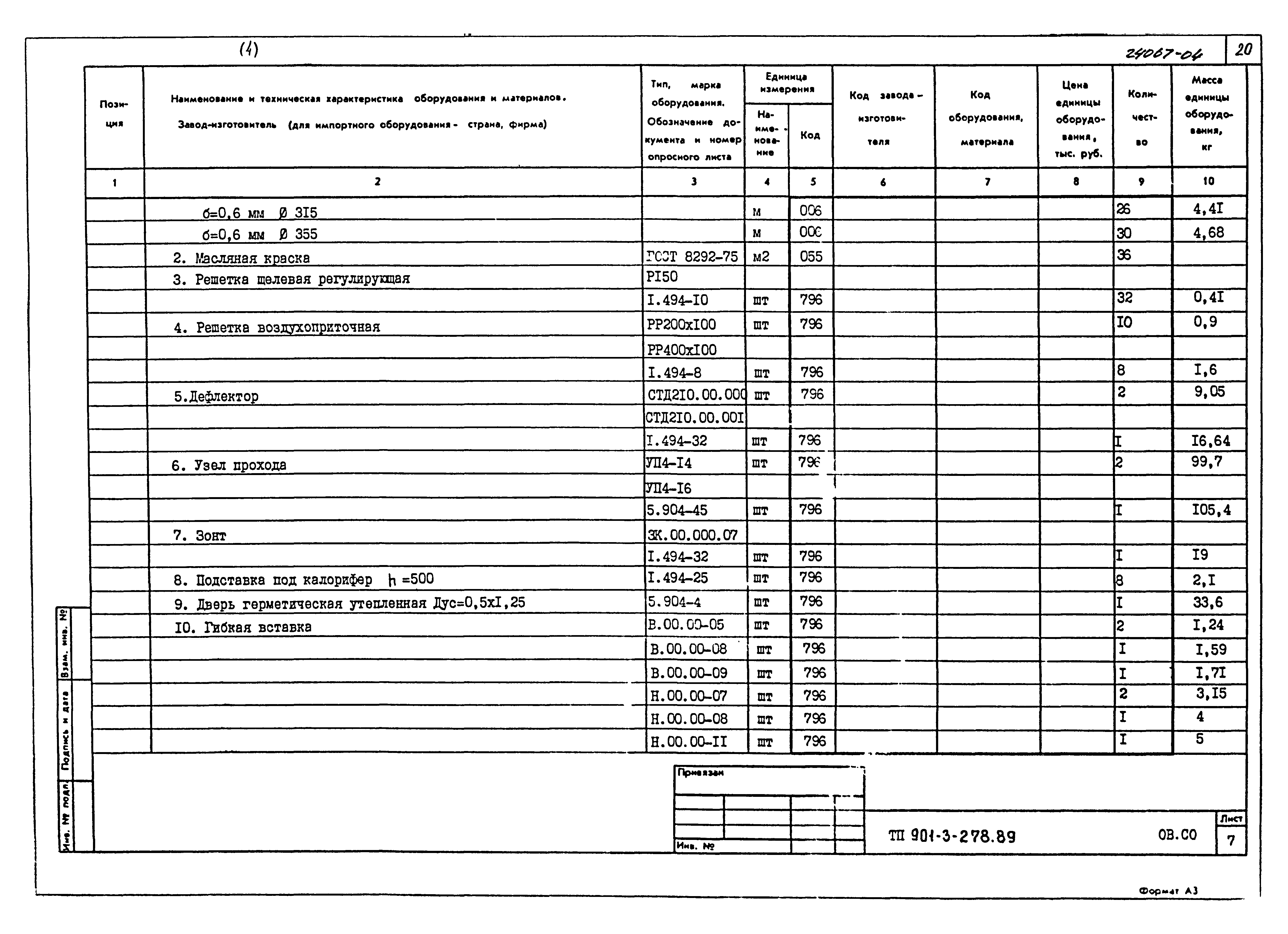 Типовой проект 901-3-278.89