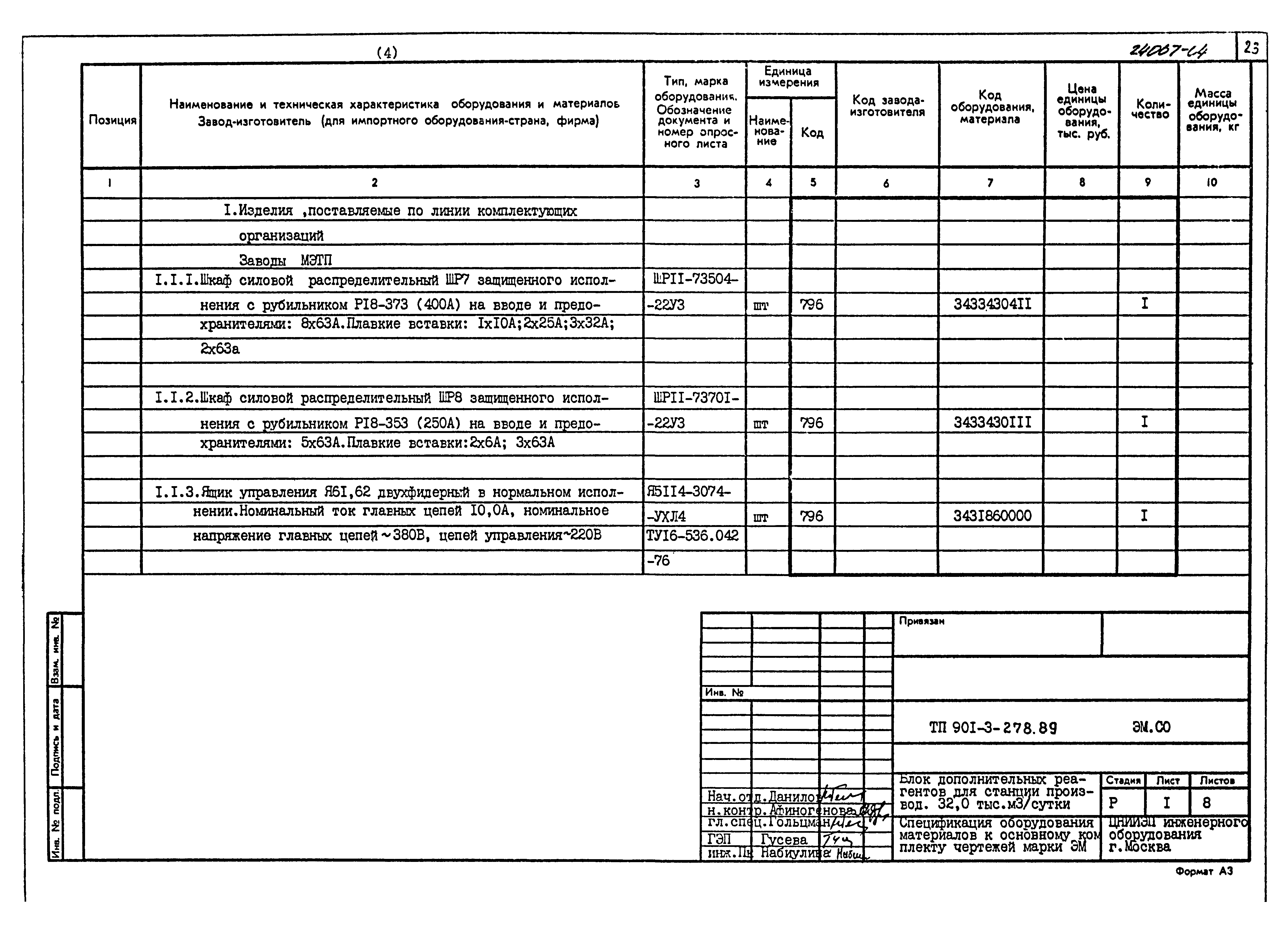 Типовой проект 901-3-278.89