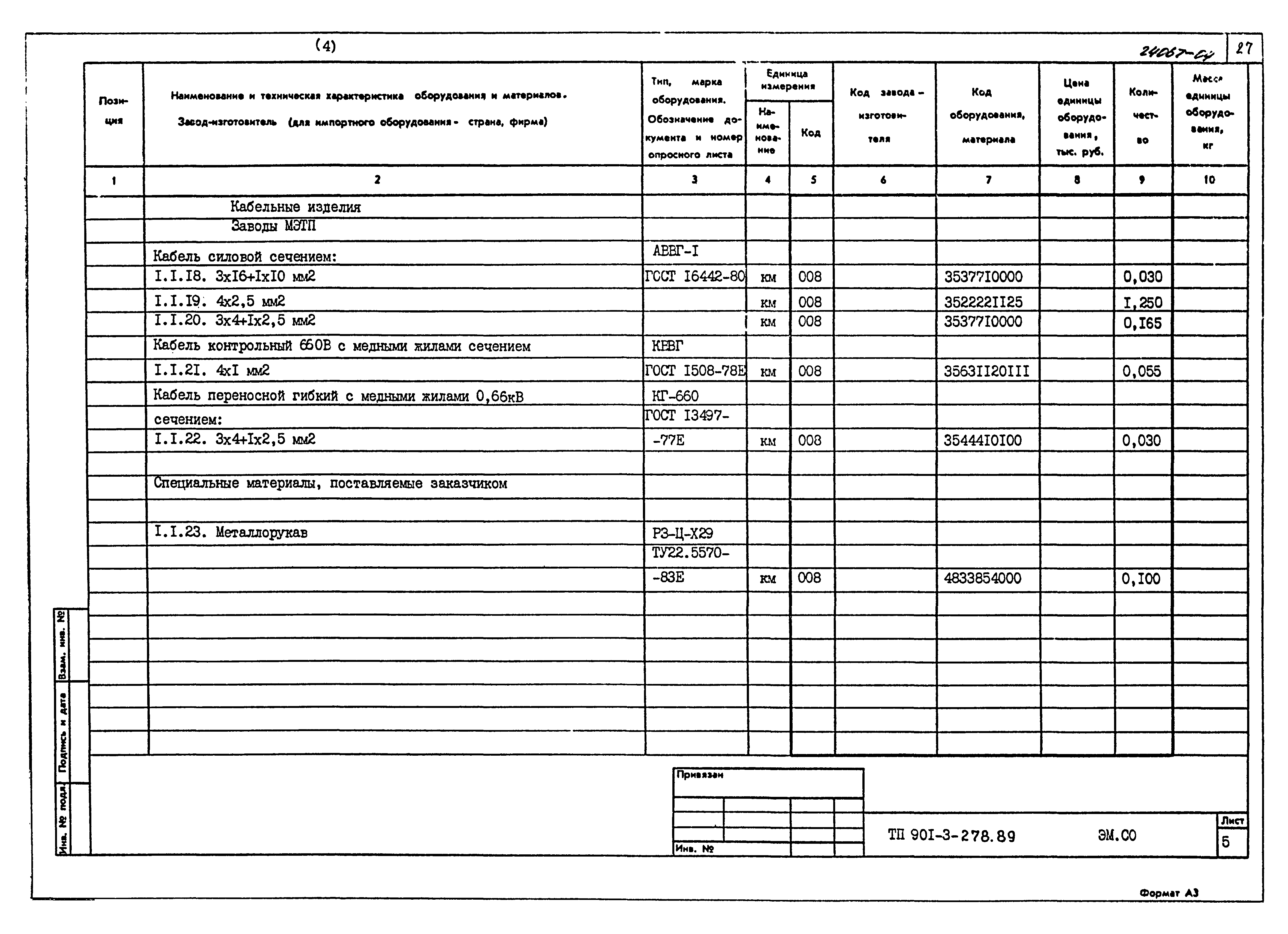 Типовой проект 901-3-278.89