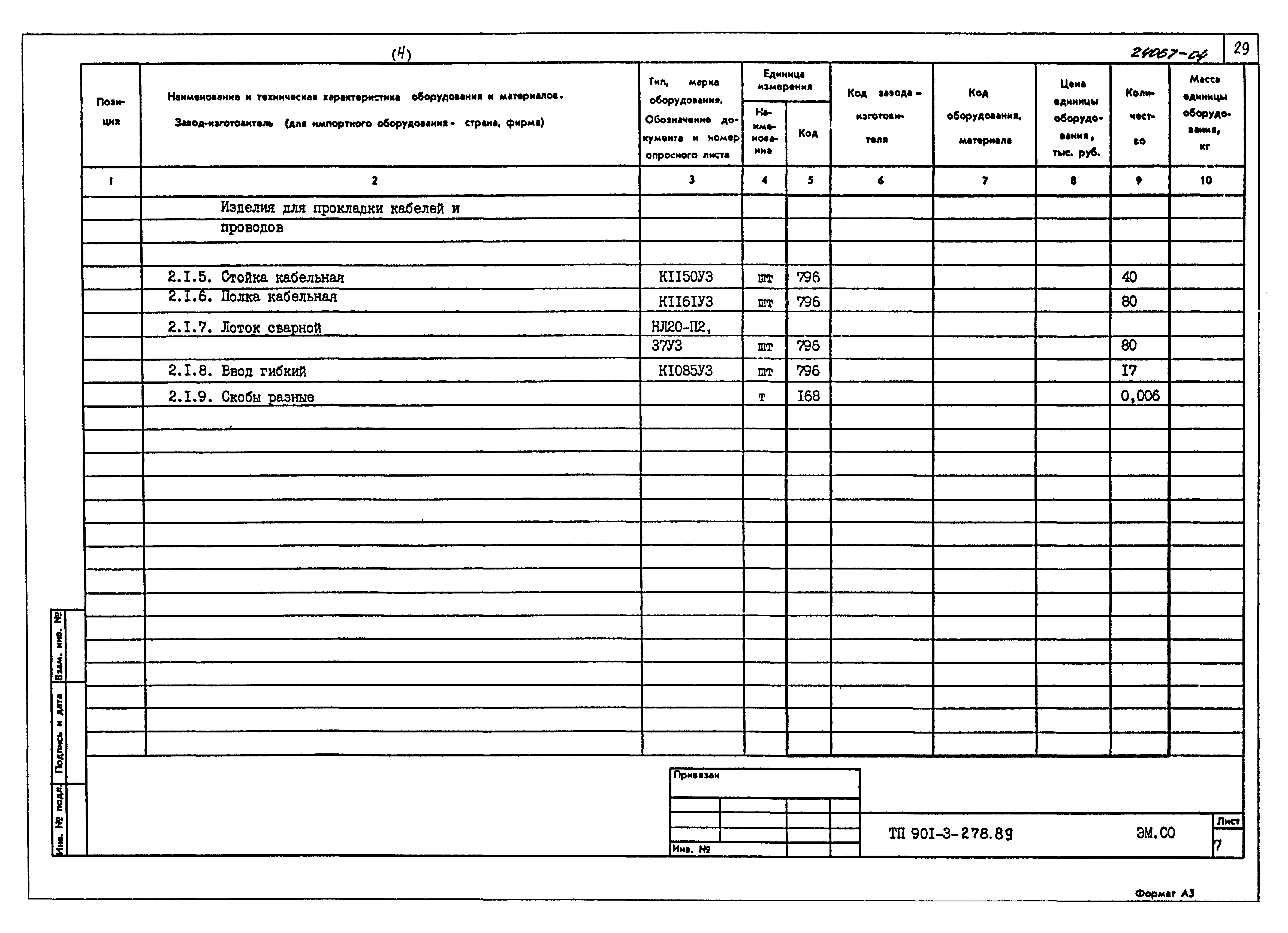 Типовой проект 901-3-278.89