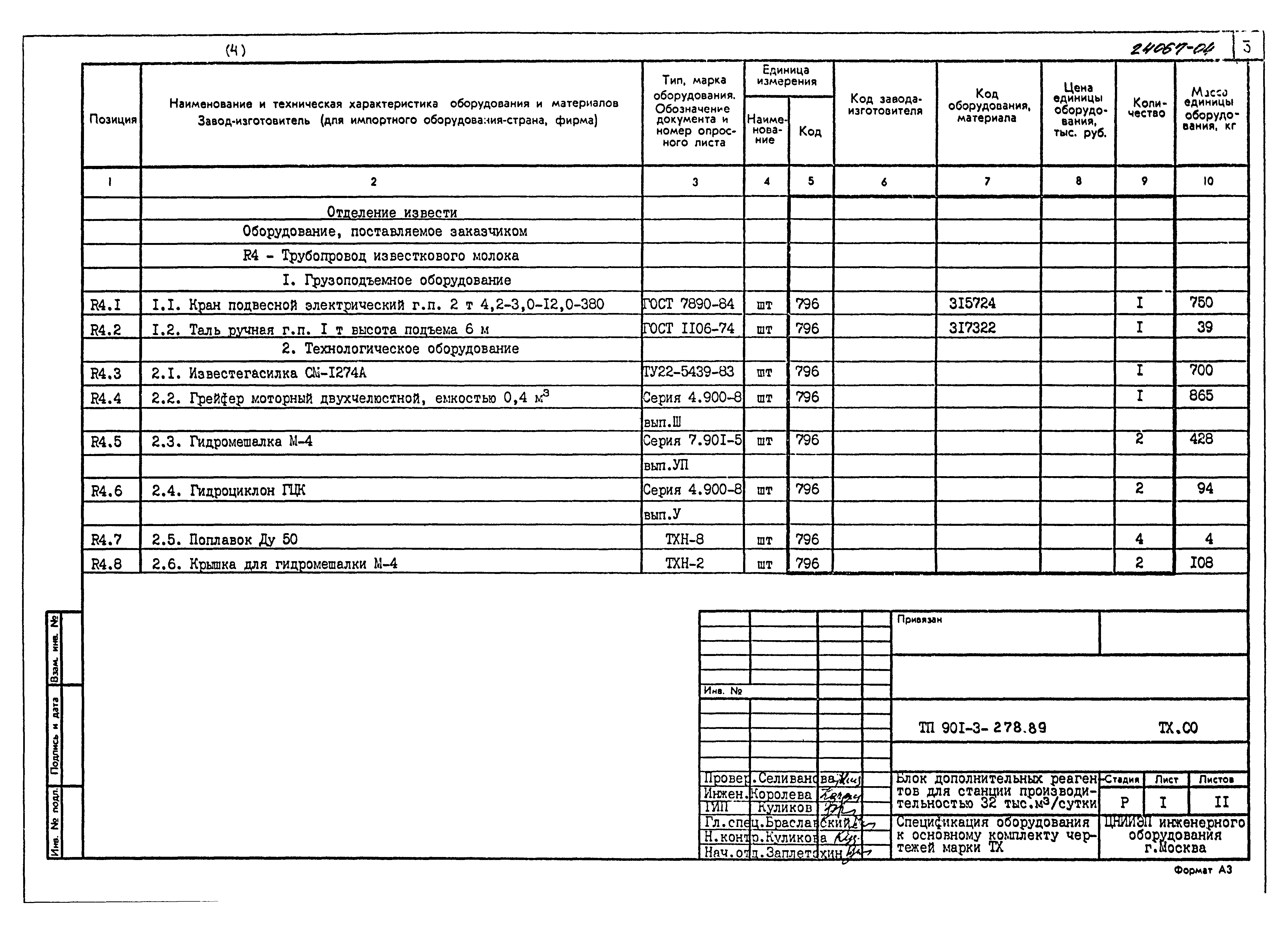 Типовой проект 901-3-278.89