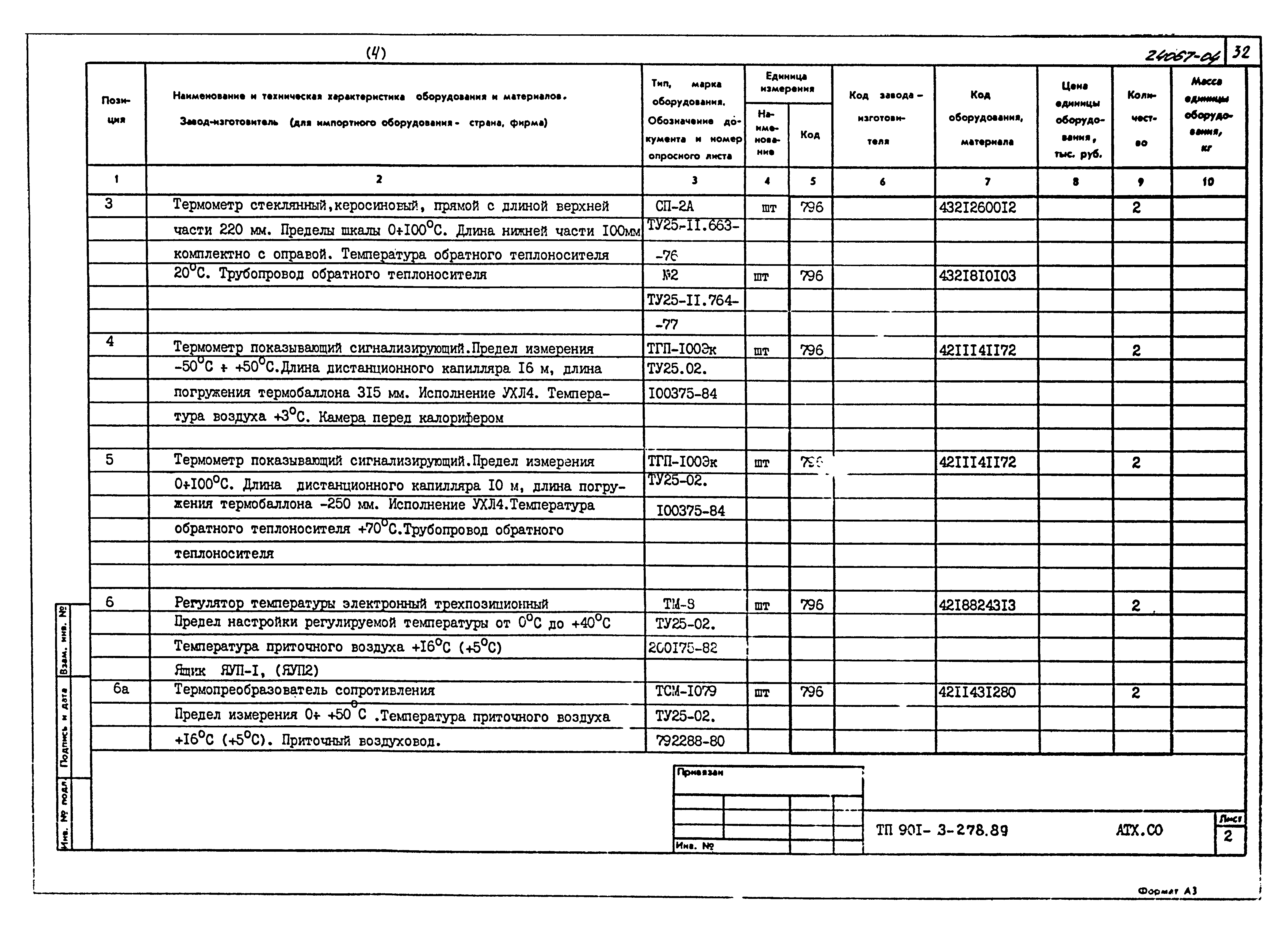Типовой проект 901-3-278.89