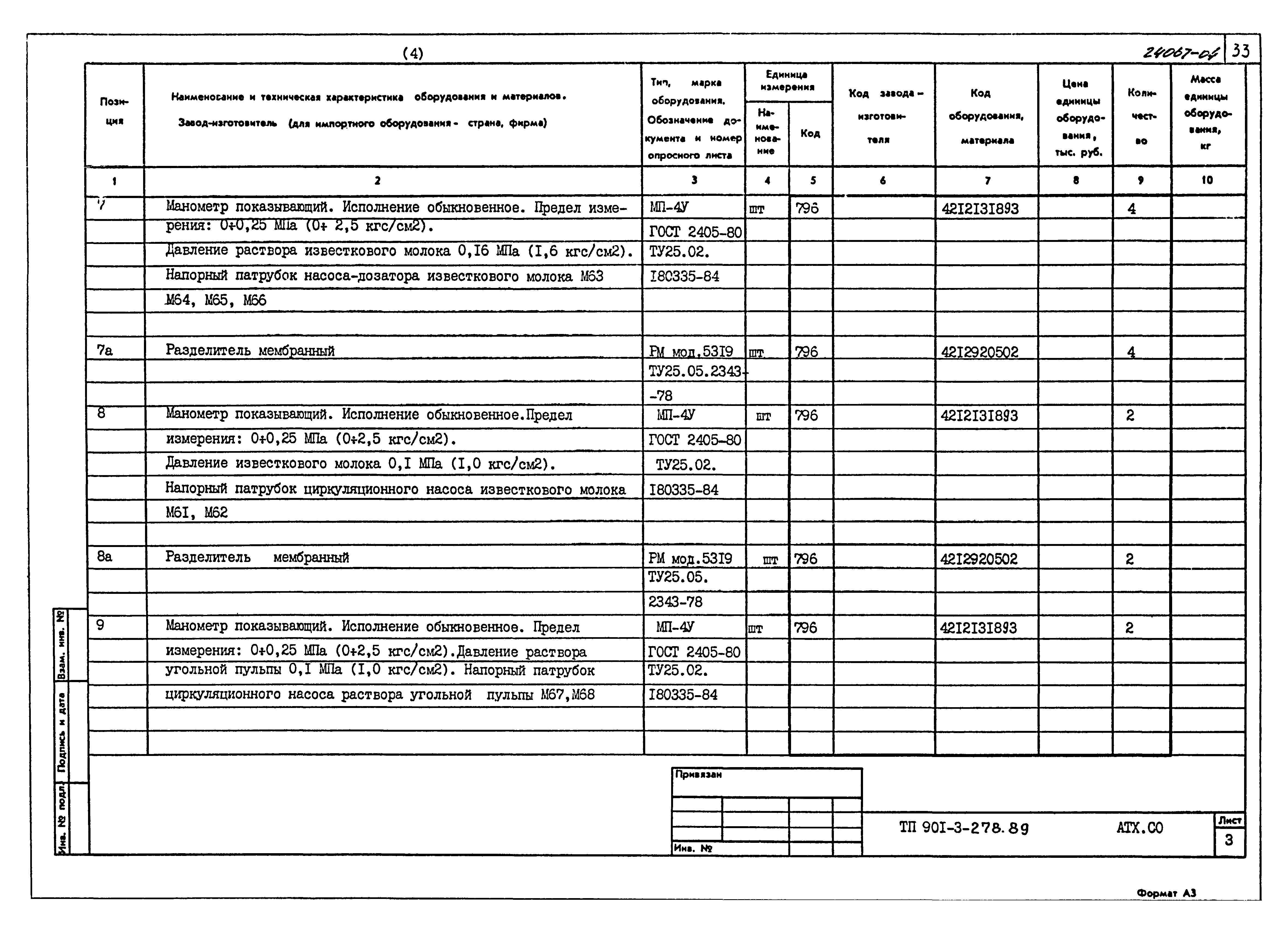 Типовой проект 901-3-278.89
