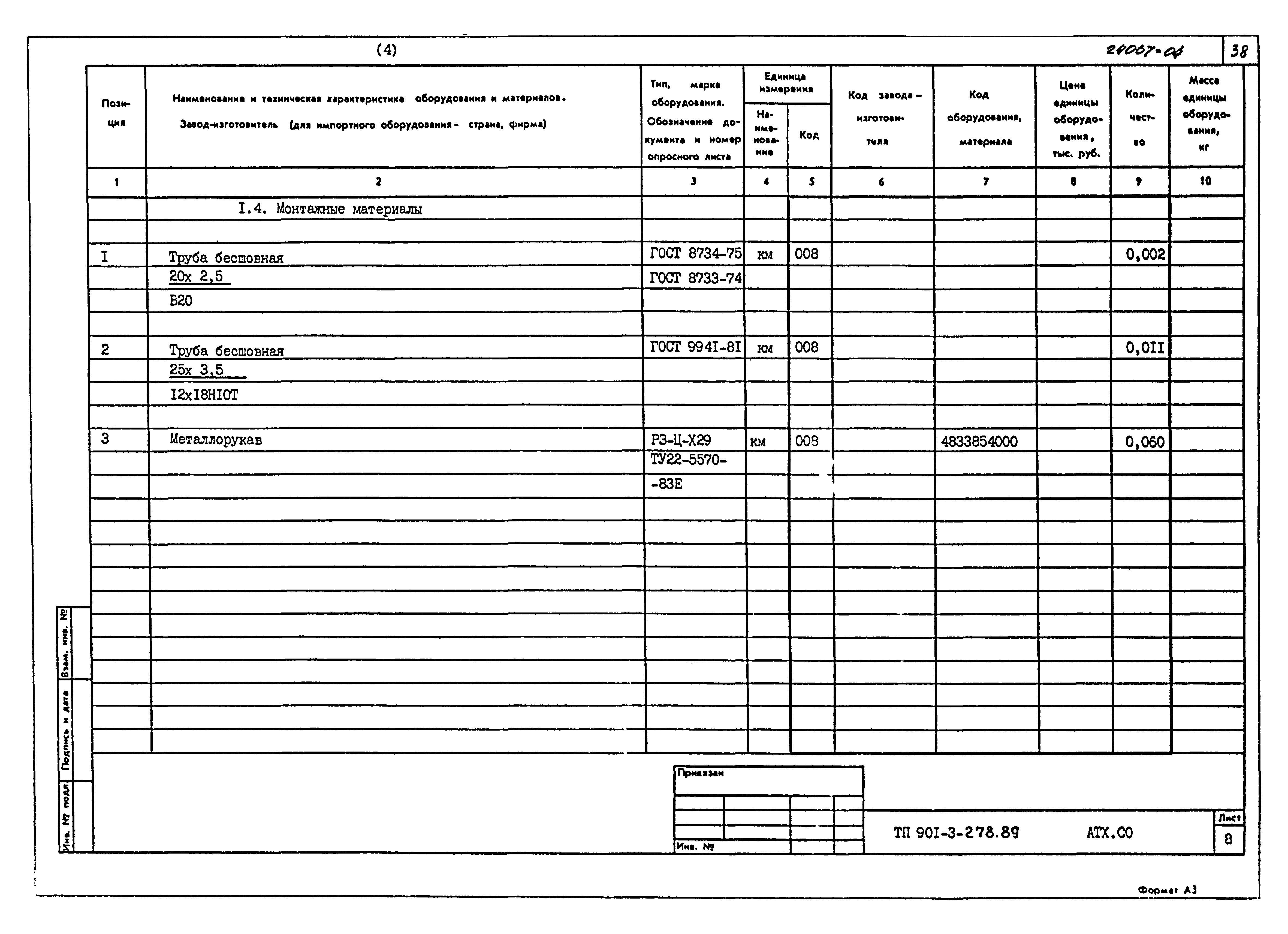 Типовой проект 901-3-278.89