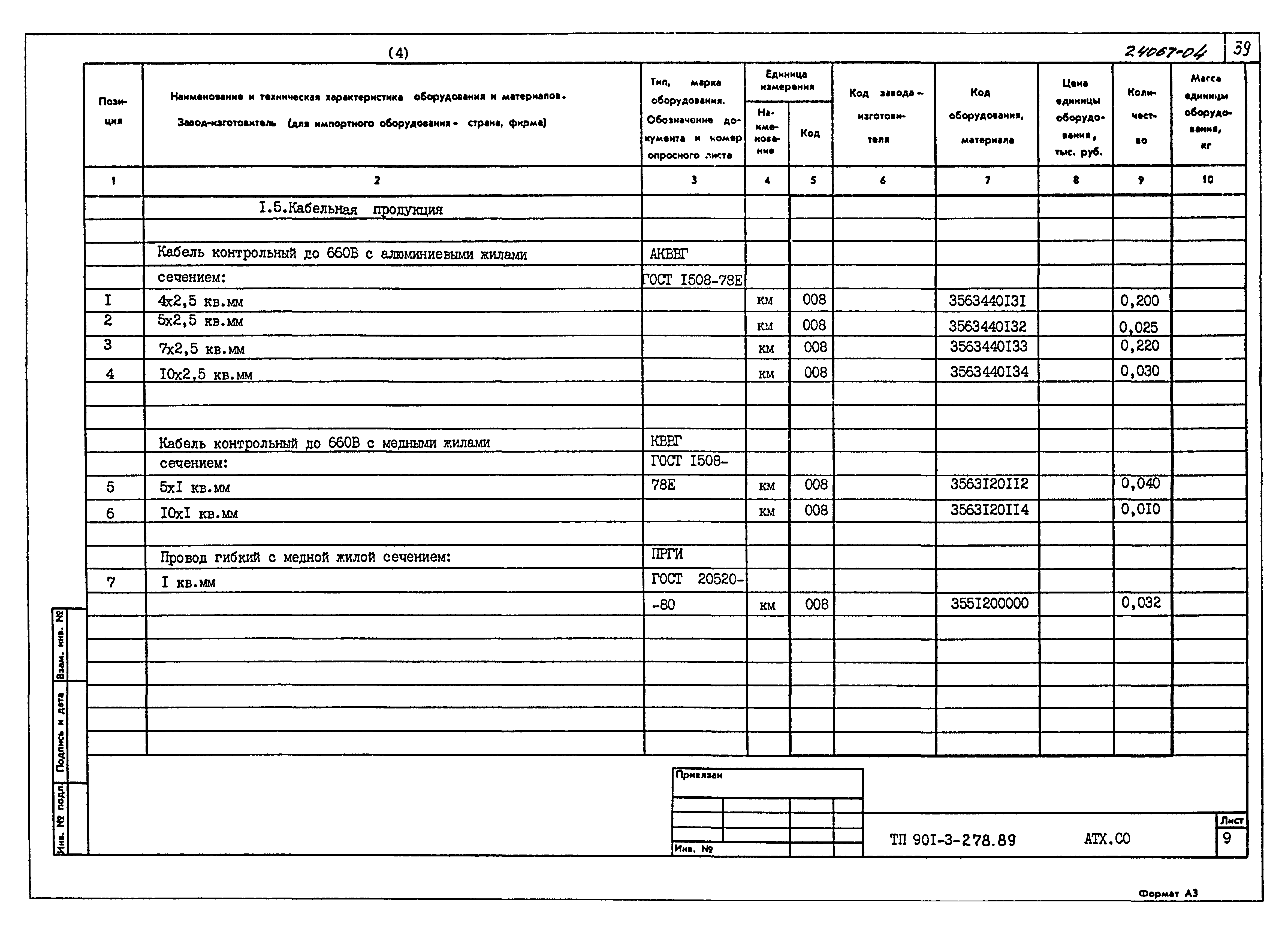 Типовой проект 901-3-278.89