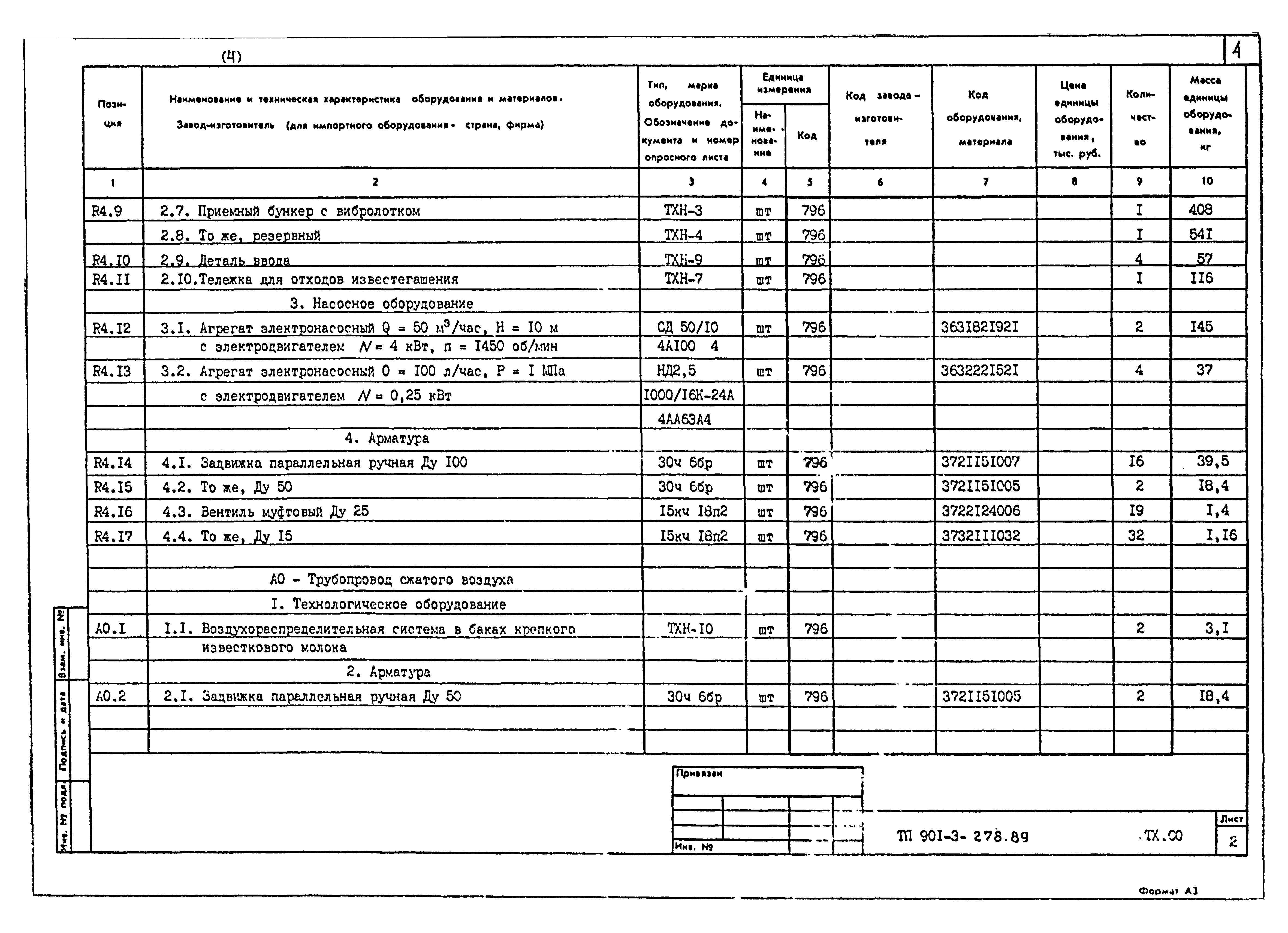 Типовой проект 901-3-278.89