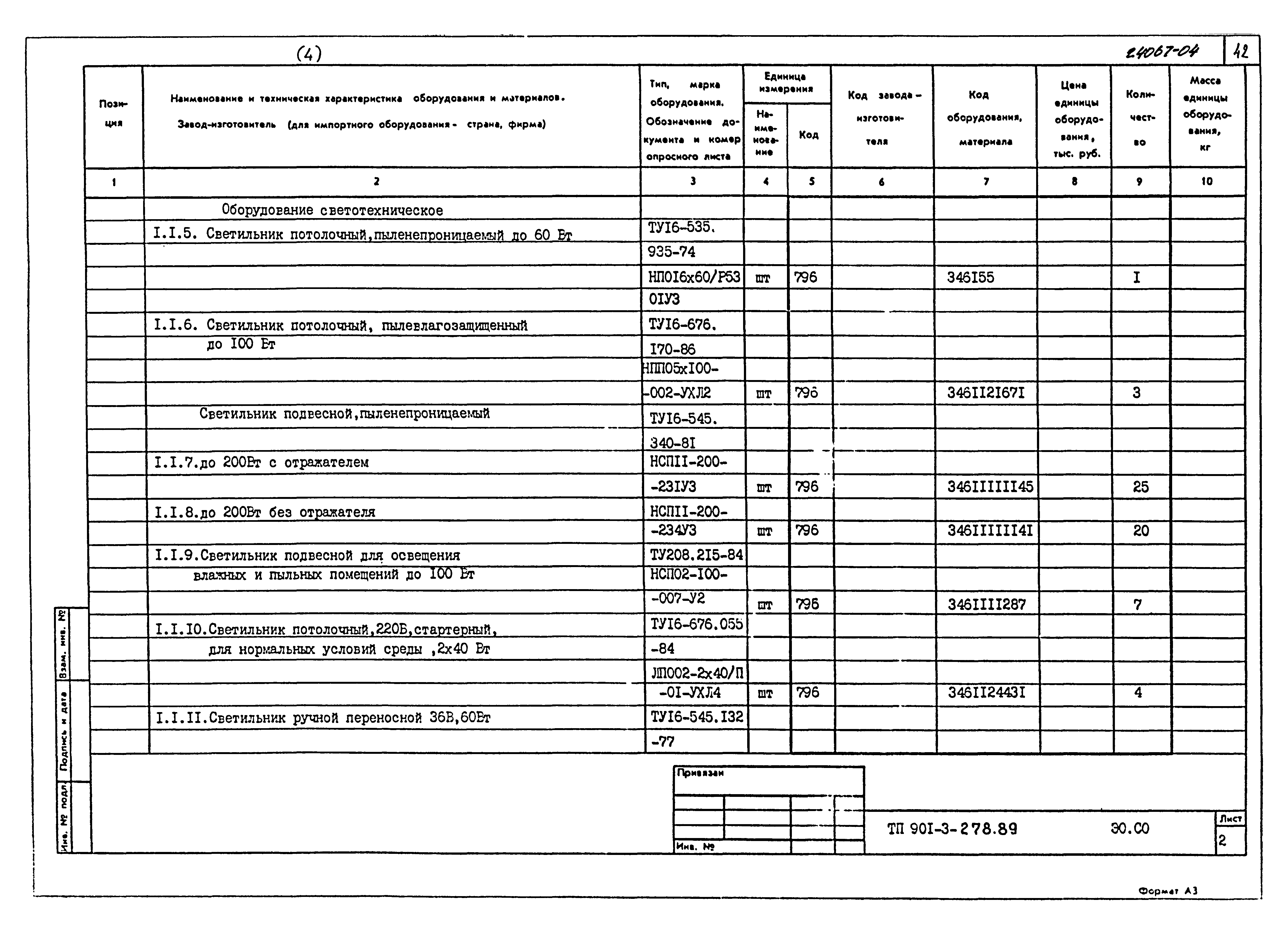 Типовой проект 901-3-278.89