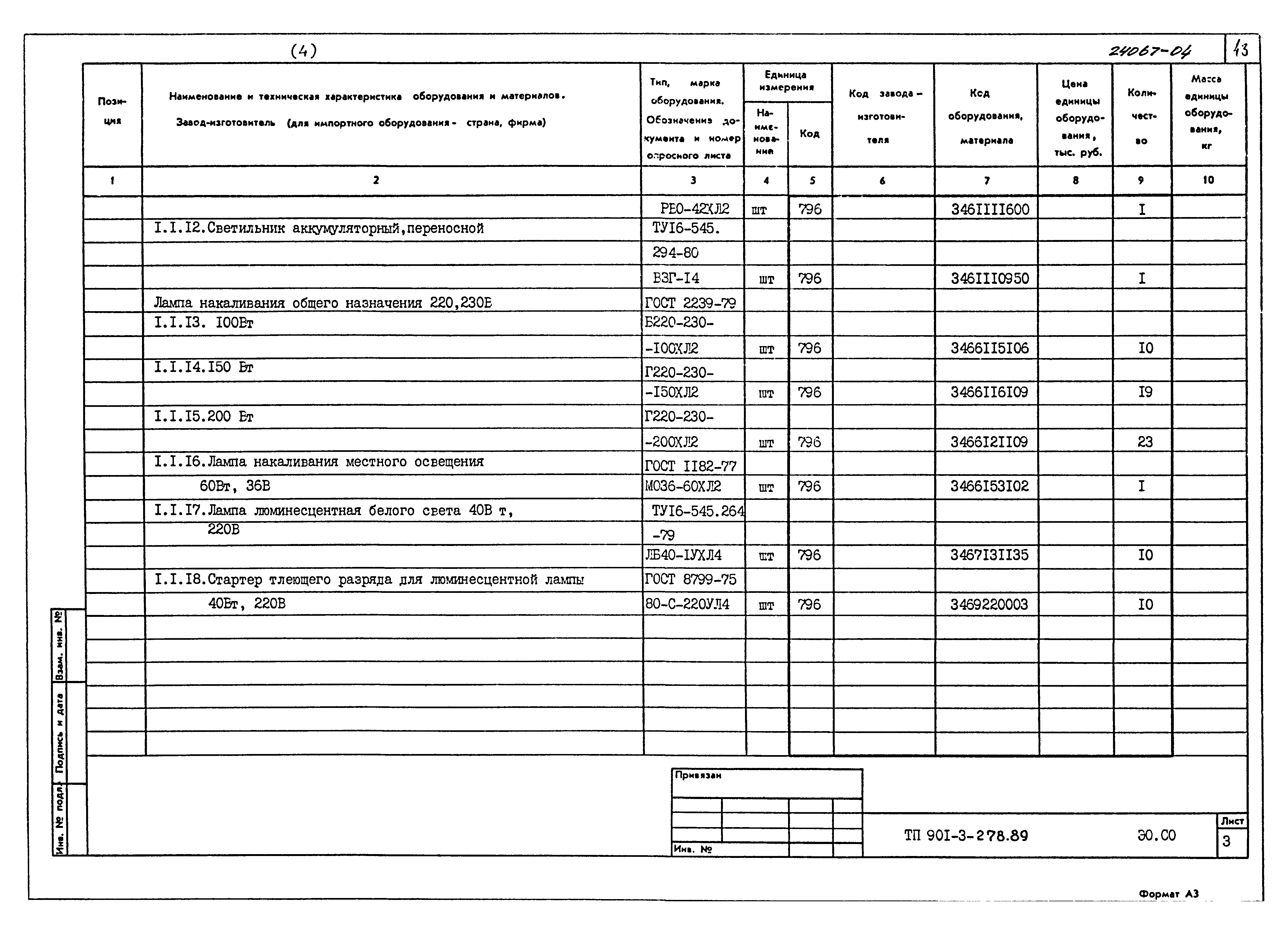 Типовой проект 901-3-278.89