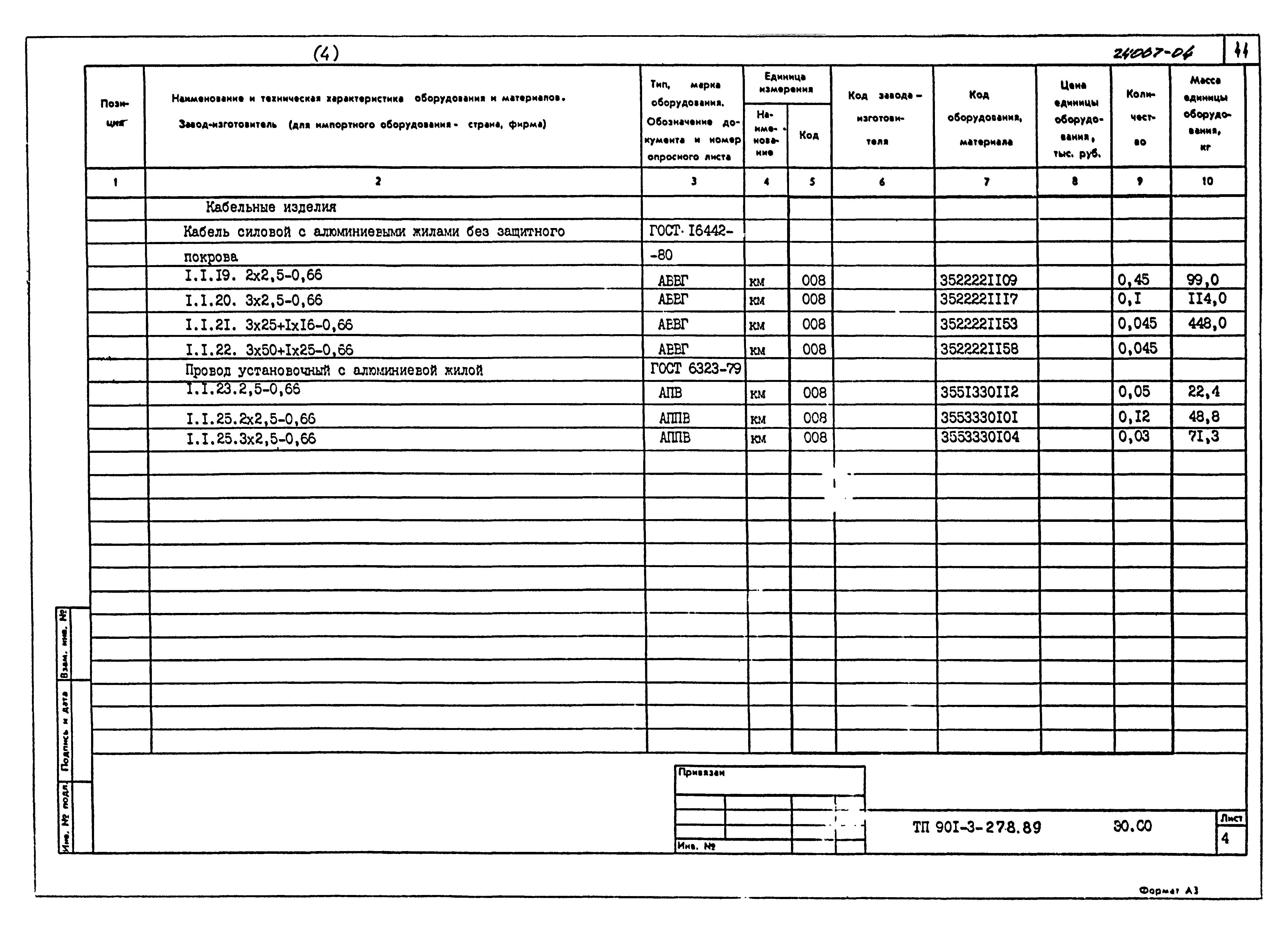 Типовой проект 901-3-278.89