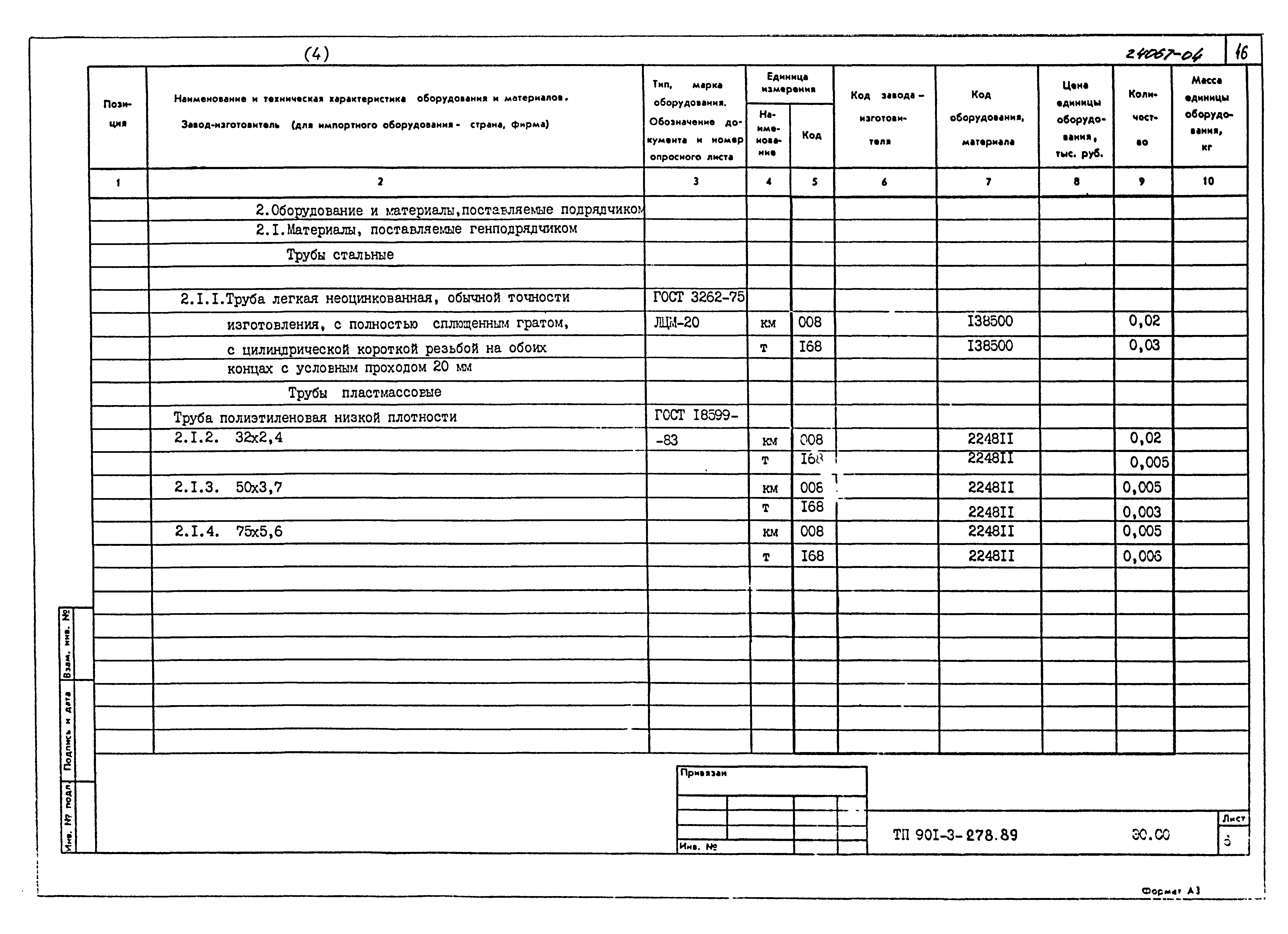 Типовой проект 901-3-278.89