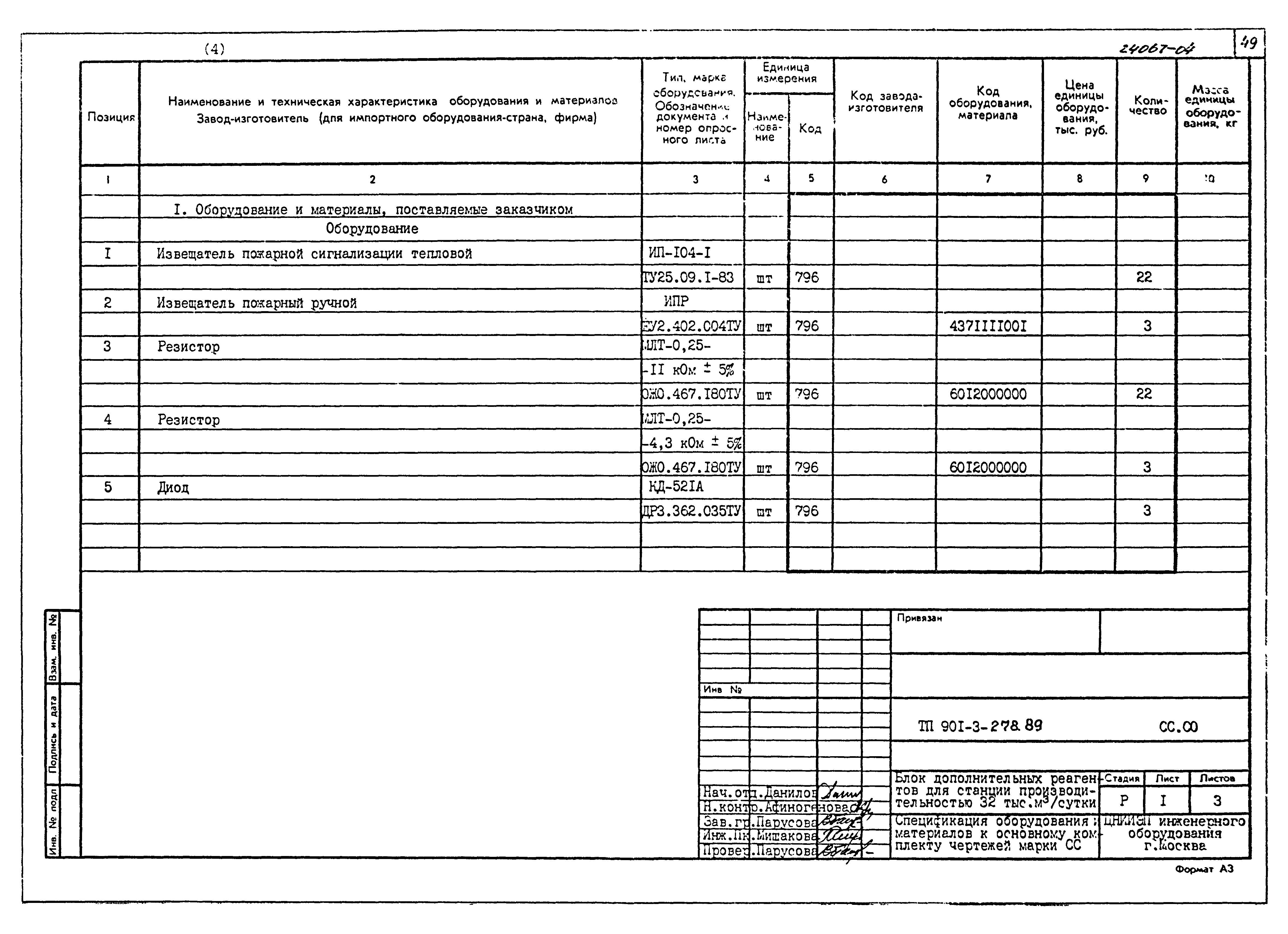 Типовой проект 901-3-278.89