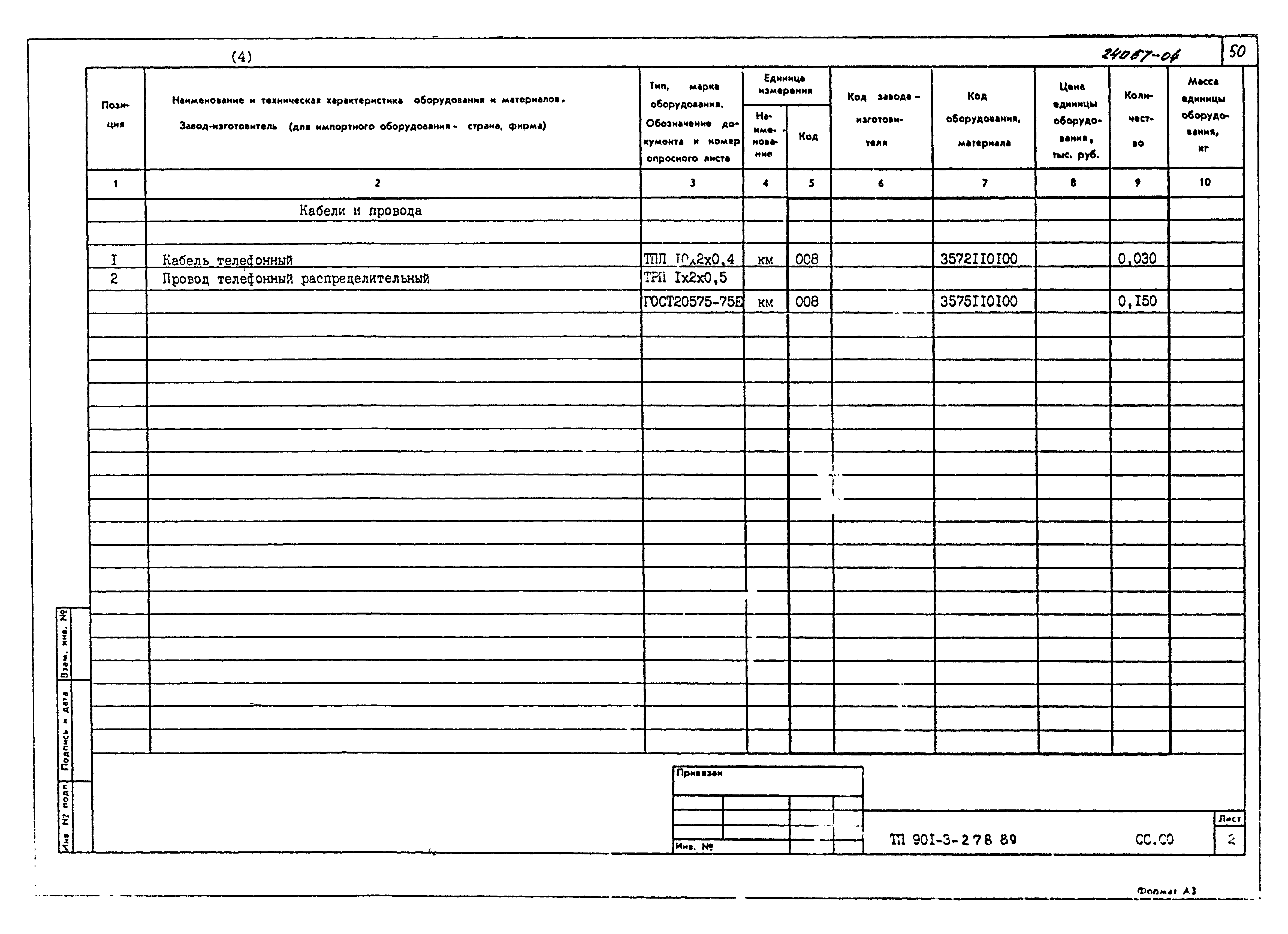Типовой проект 901-3-278.89